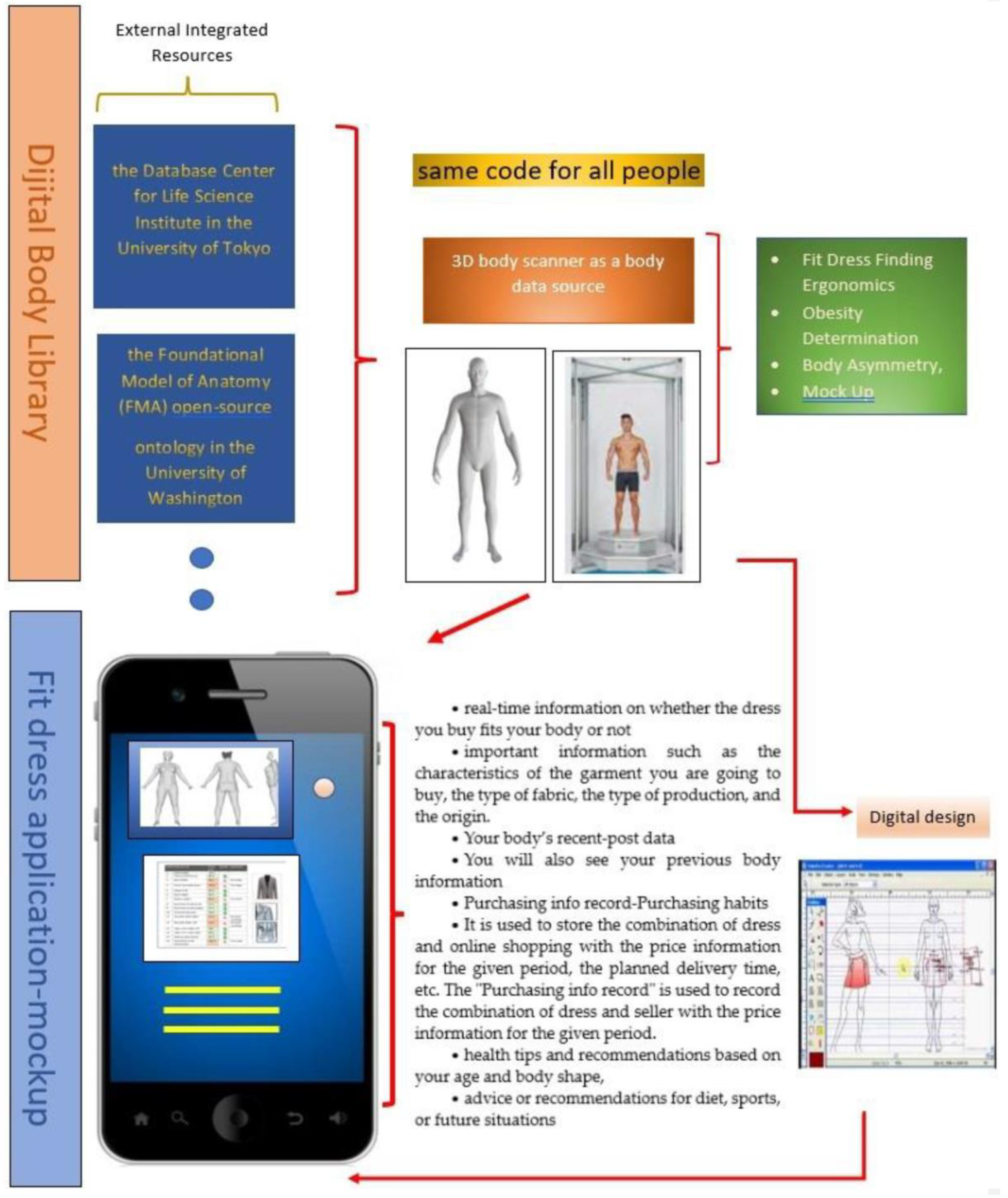 Sustainability 15 15839 g011