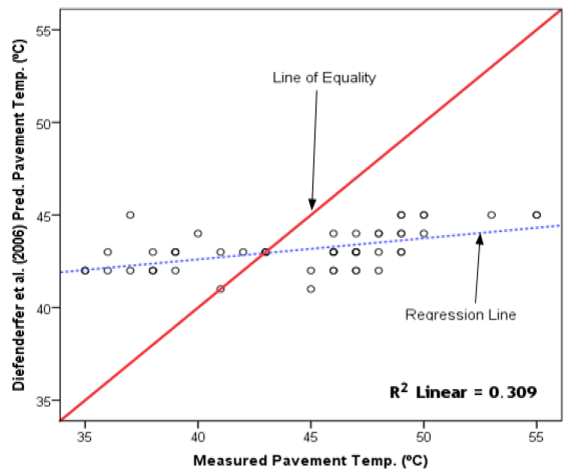 Sustainability 15 15846 g005
