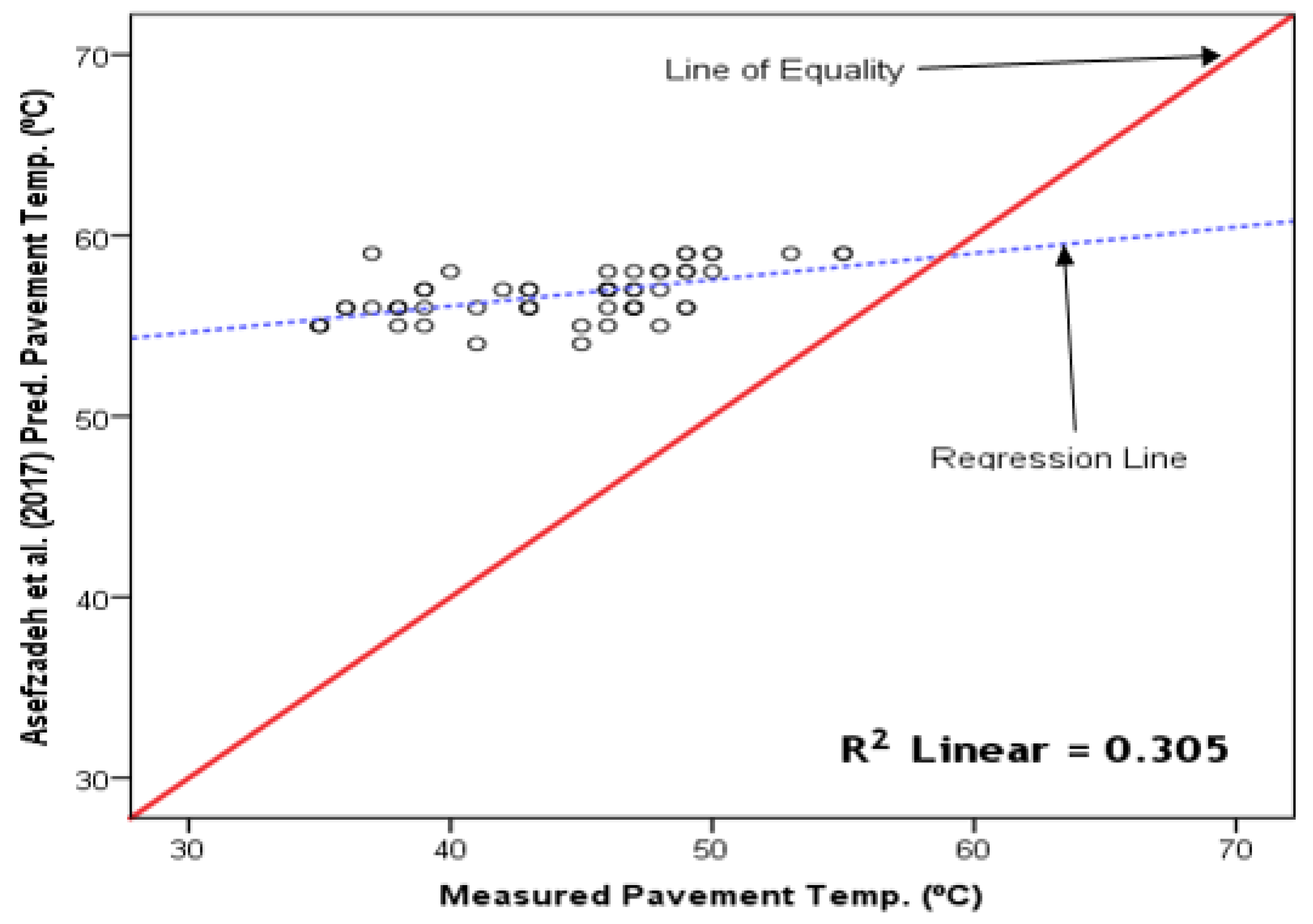 Sustainability 15 15846 g007