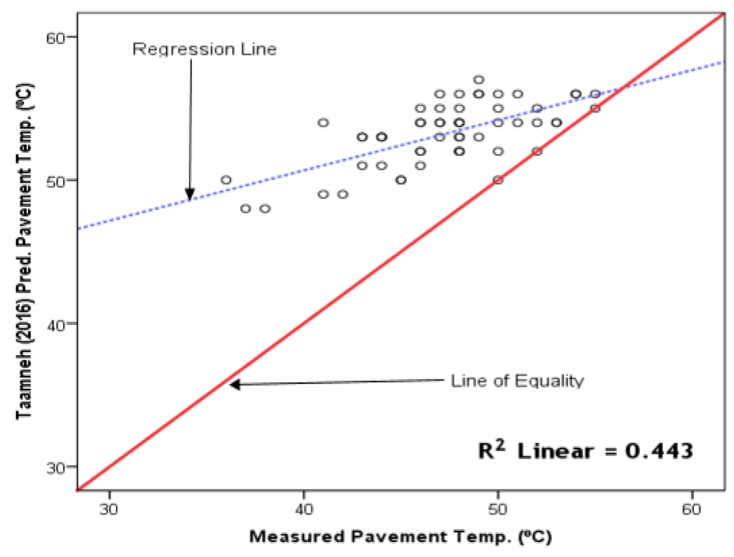 Sustainability 15 15846 g011