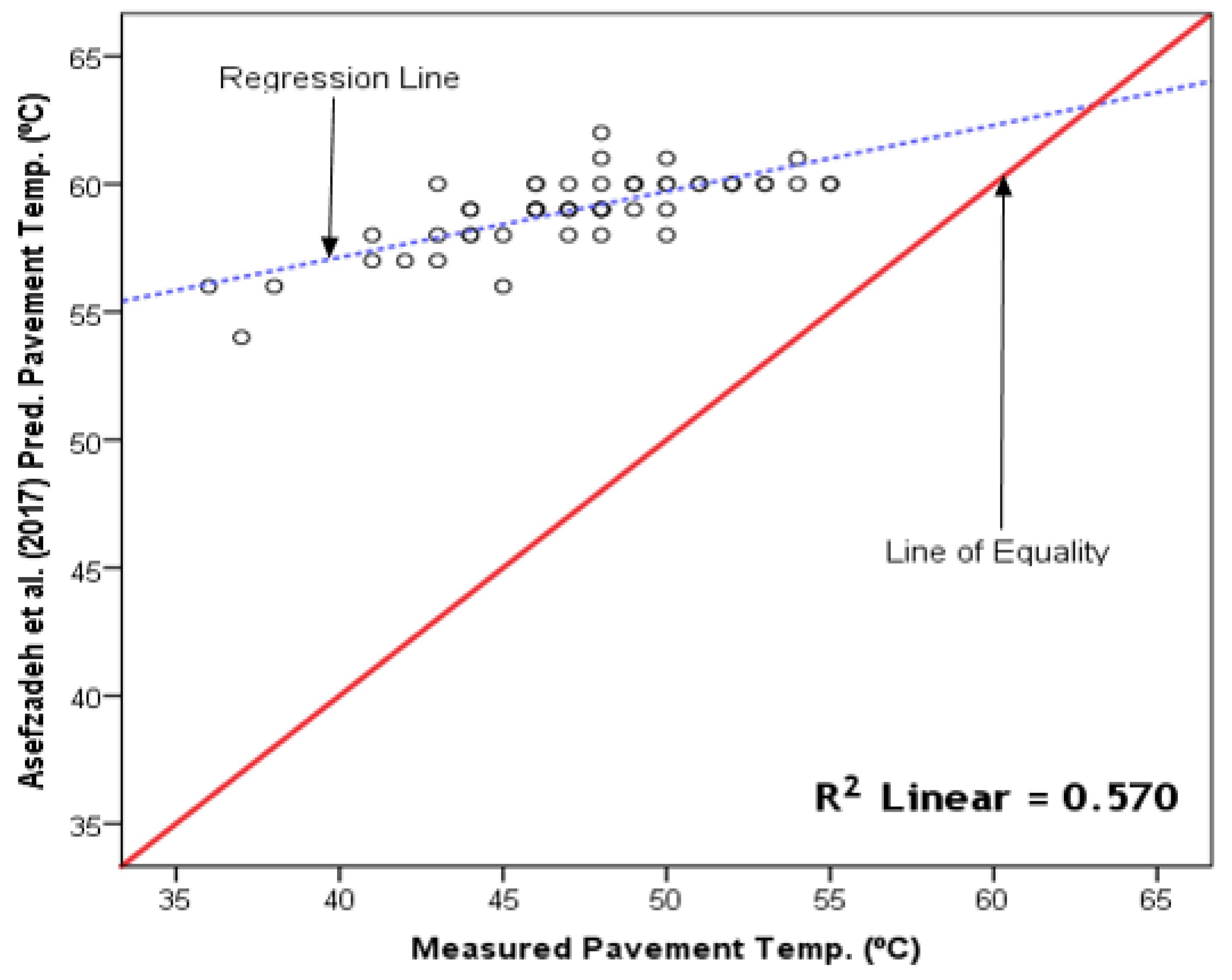 Sustainability 15 15846 g012