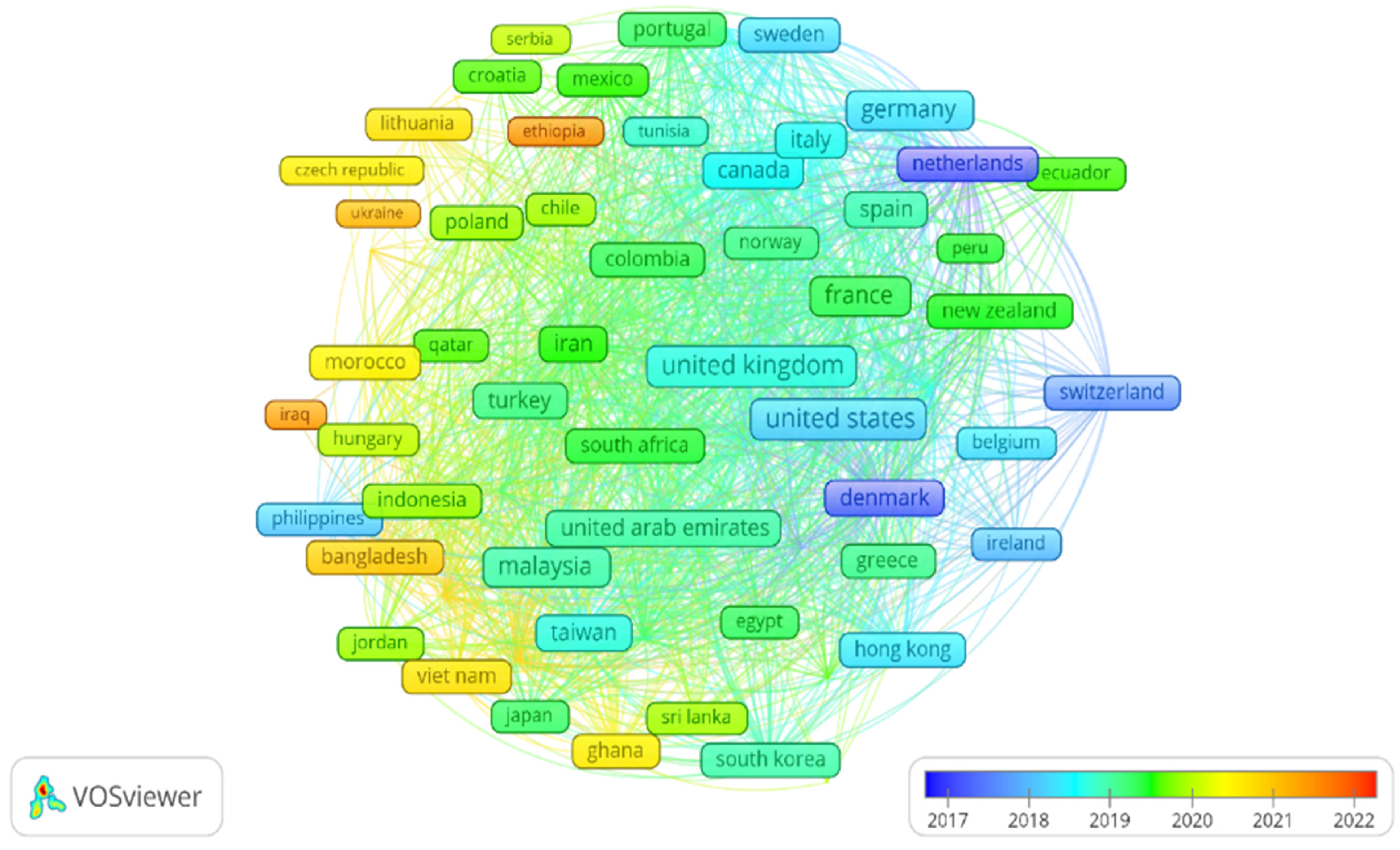 Sustainability 15 15848 g007