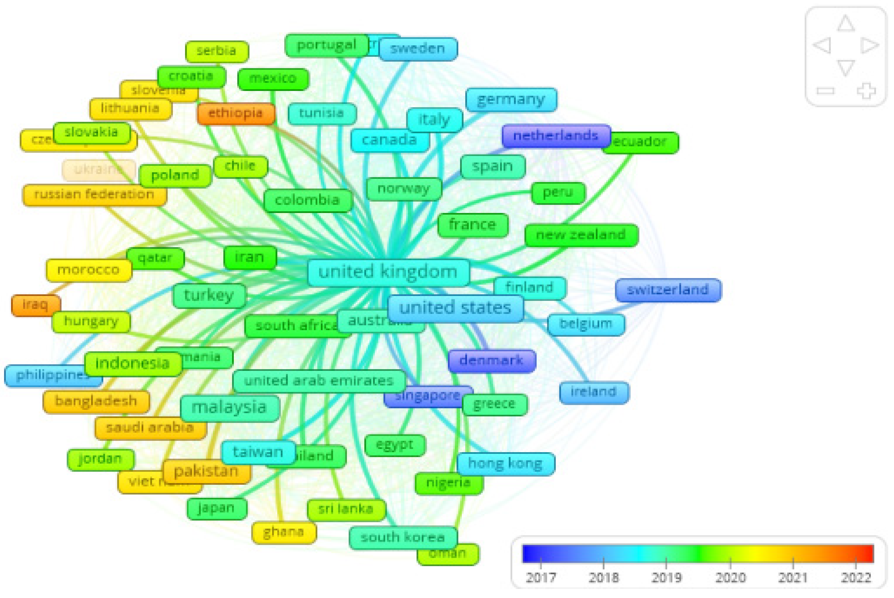 Sustainability 15 15848 g009
