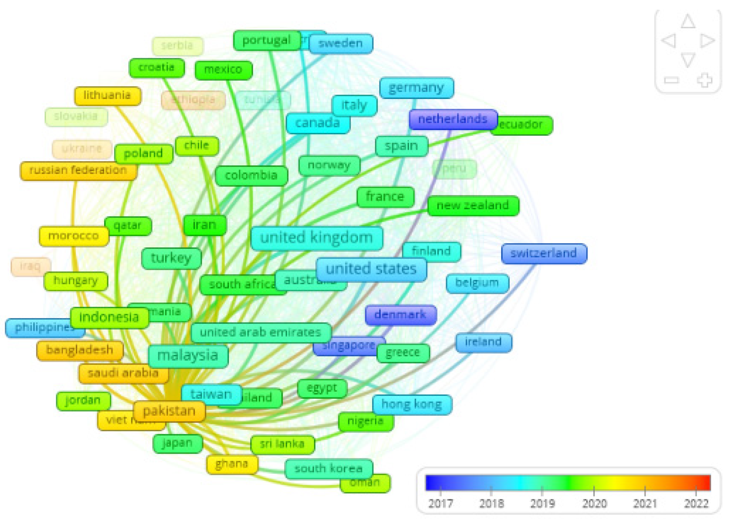 Sustainability 15 15848 g011