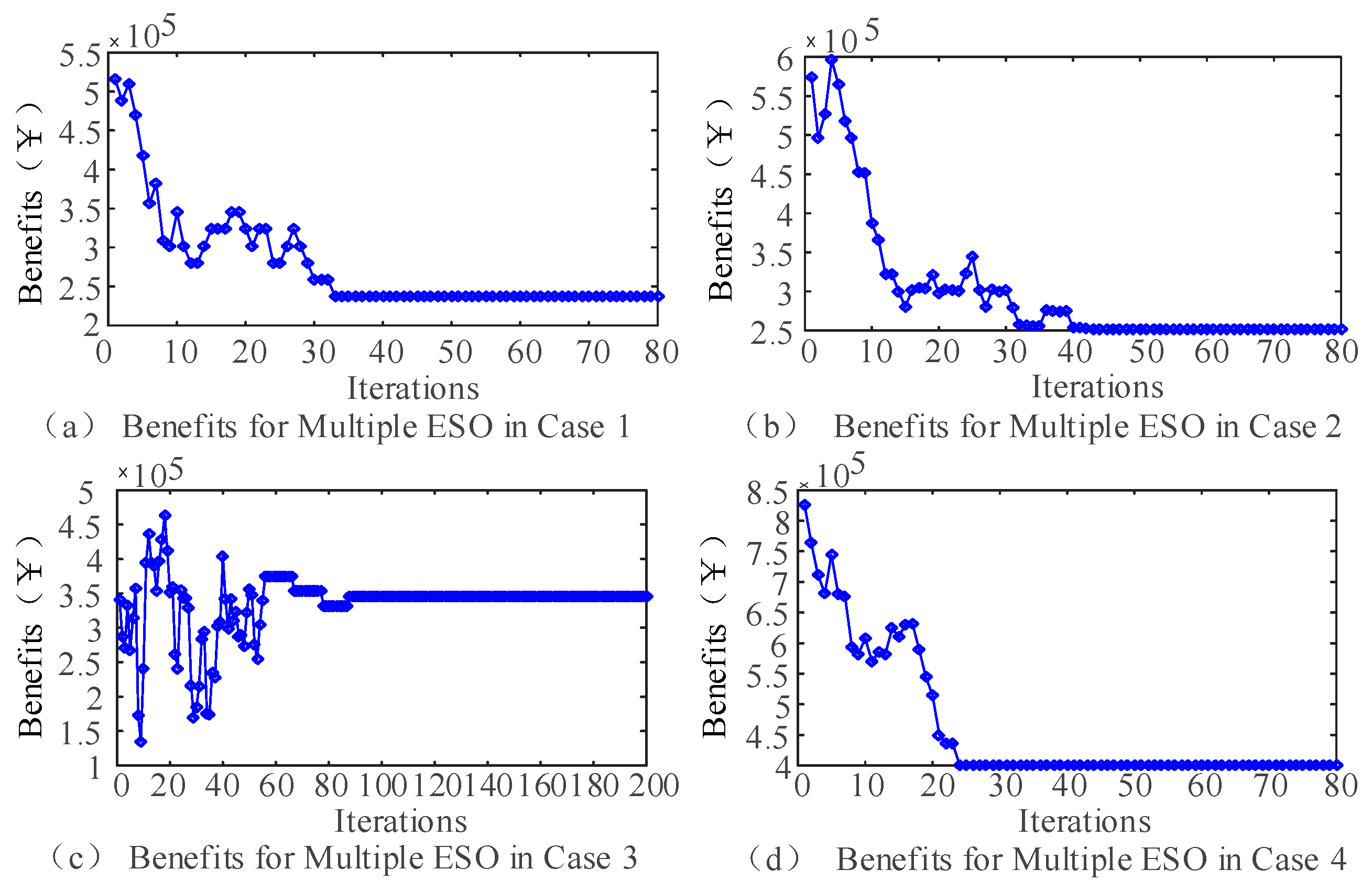Sustainability 15 15849 g006