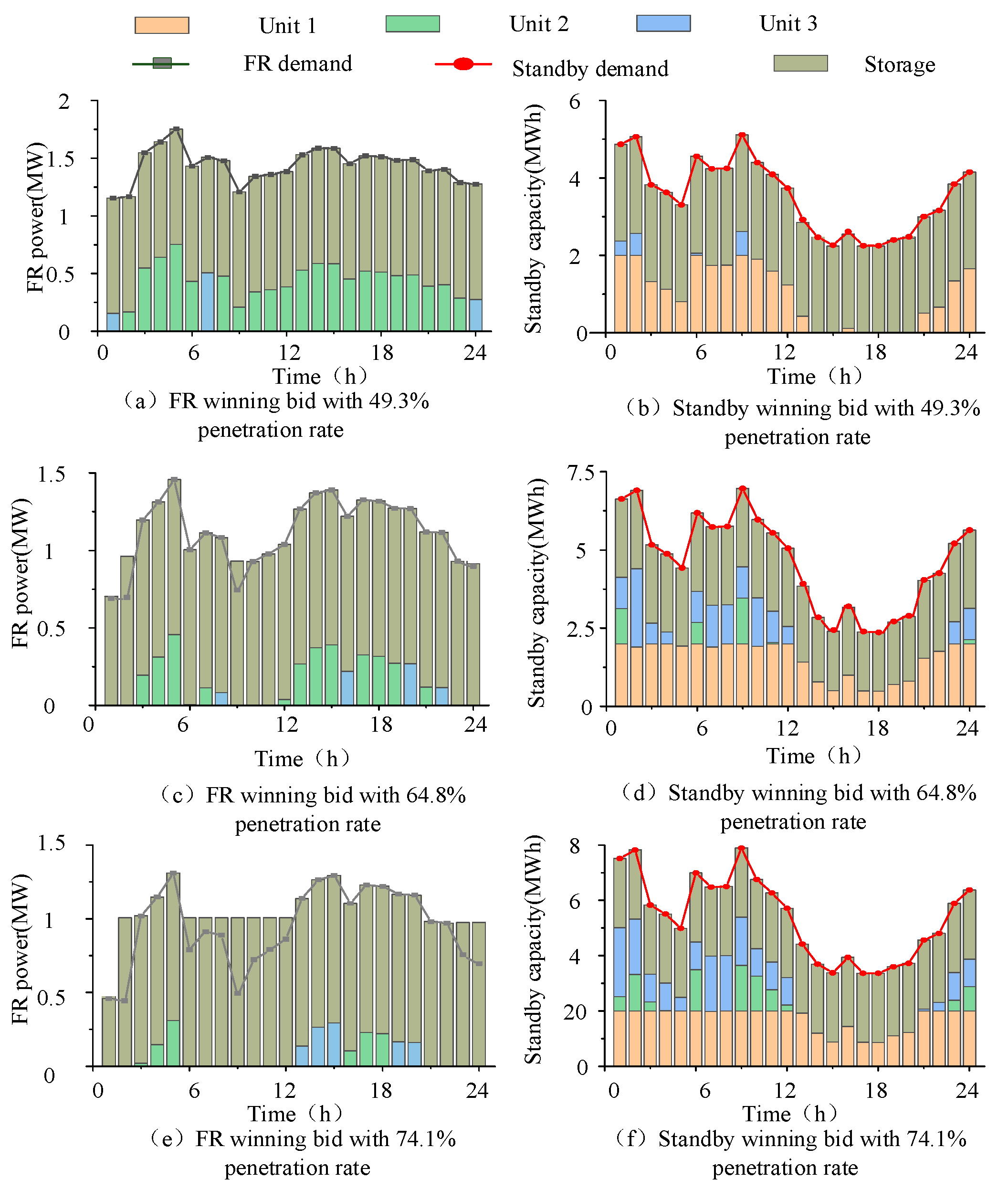 Sustainability 15 15849 g008