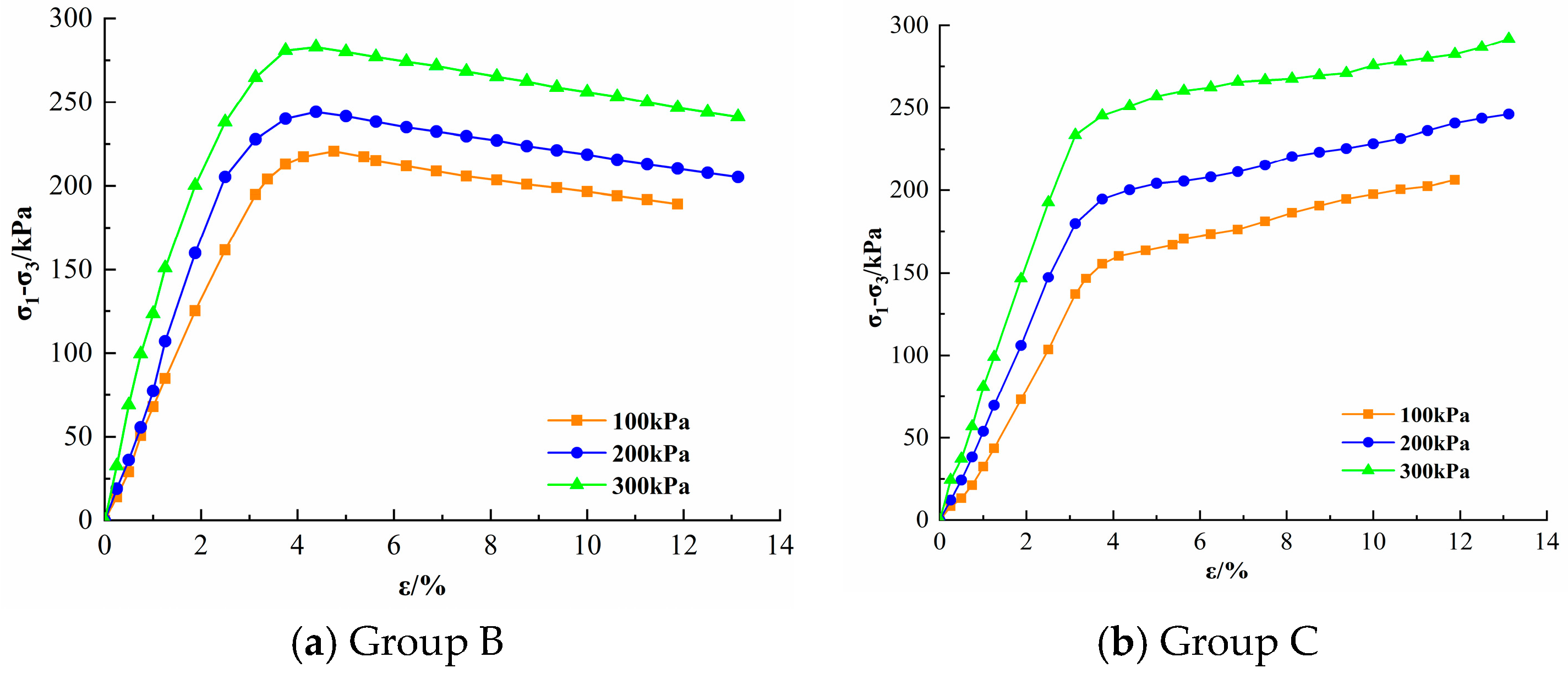 Sustainability 15 15852 g006