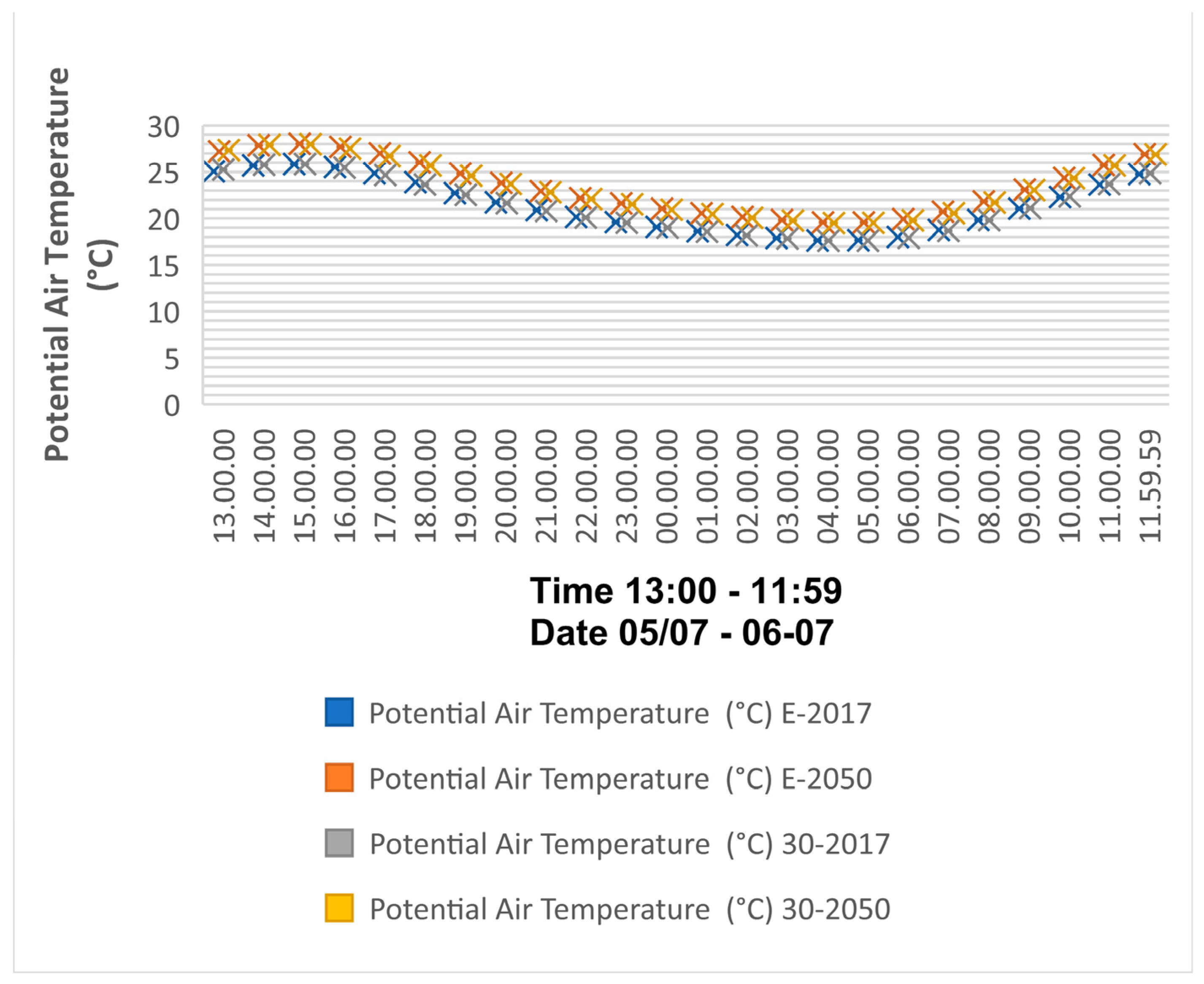 Sustainability 15 15855 g008