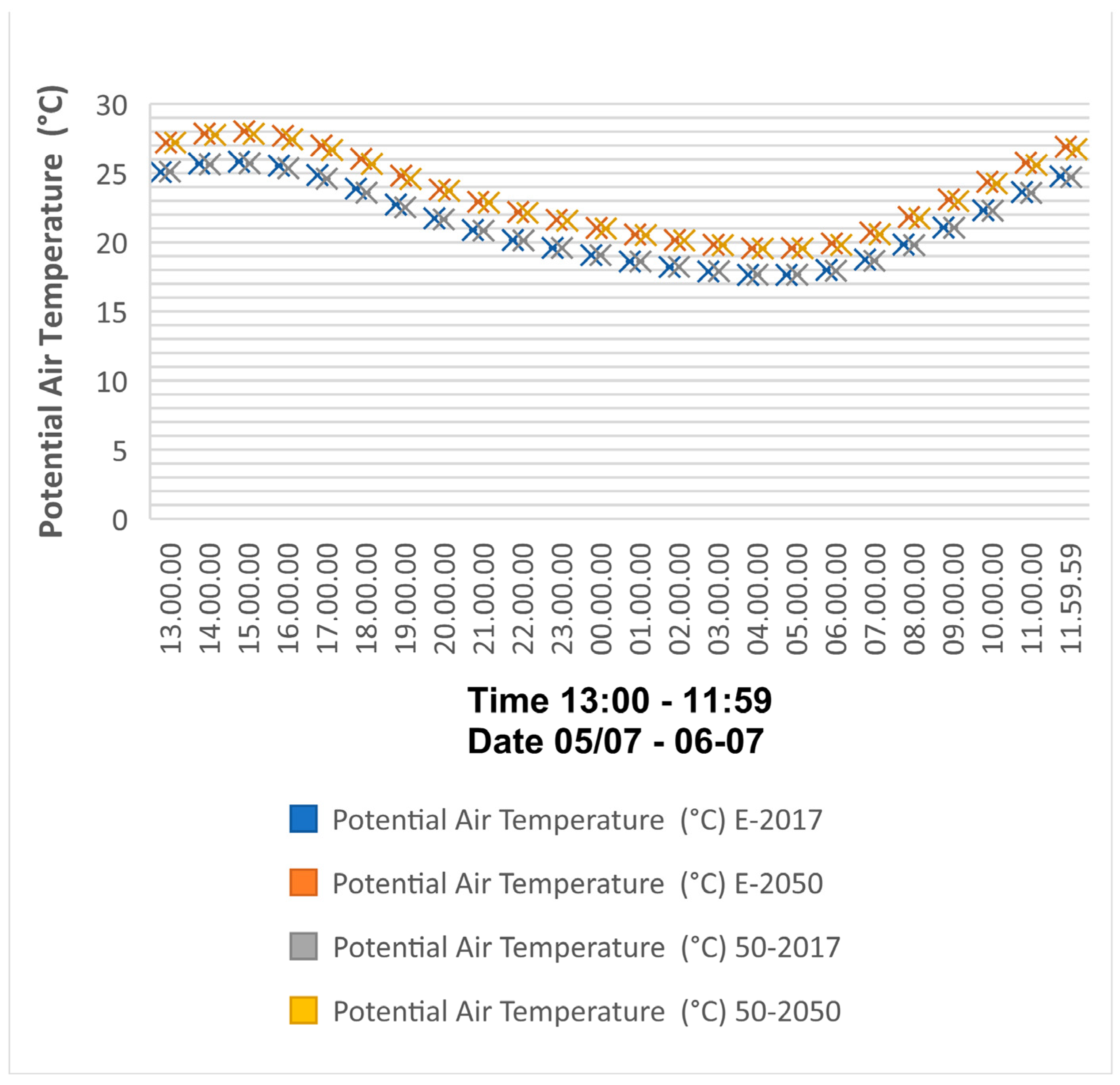 Sustainability 15 15855 g009