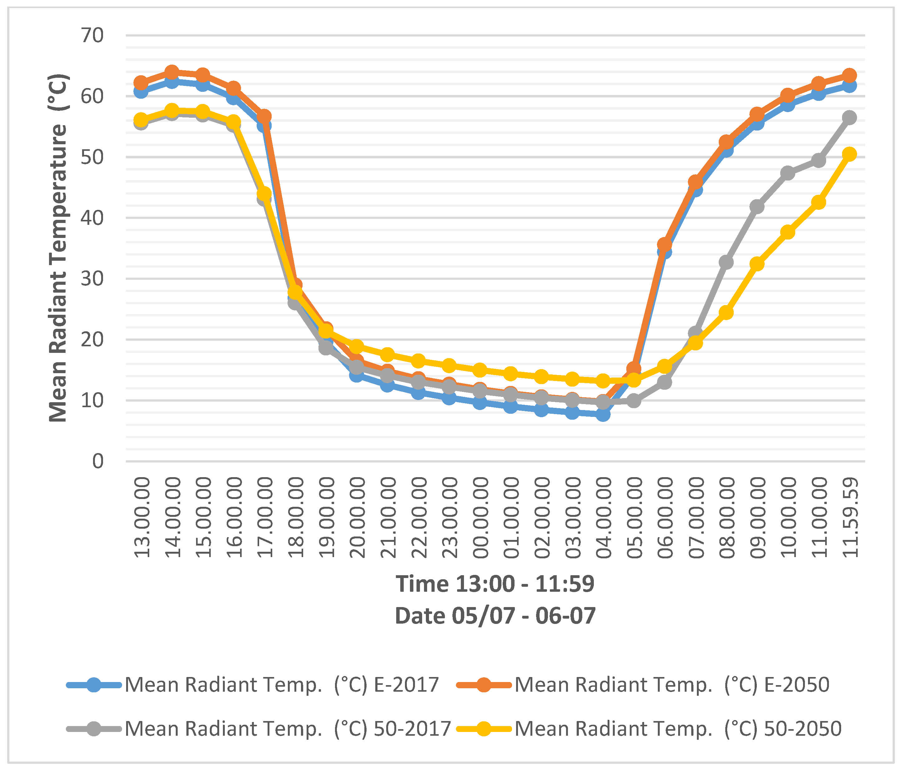 Sustainability 15 15855 g011