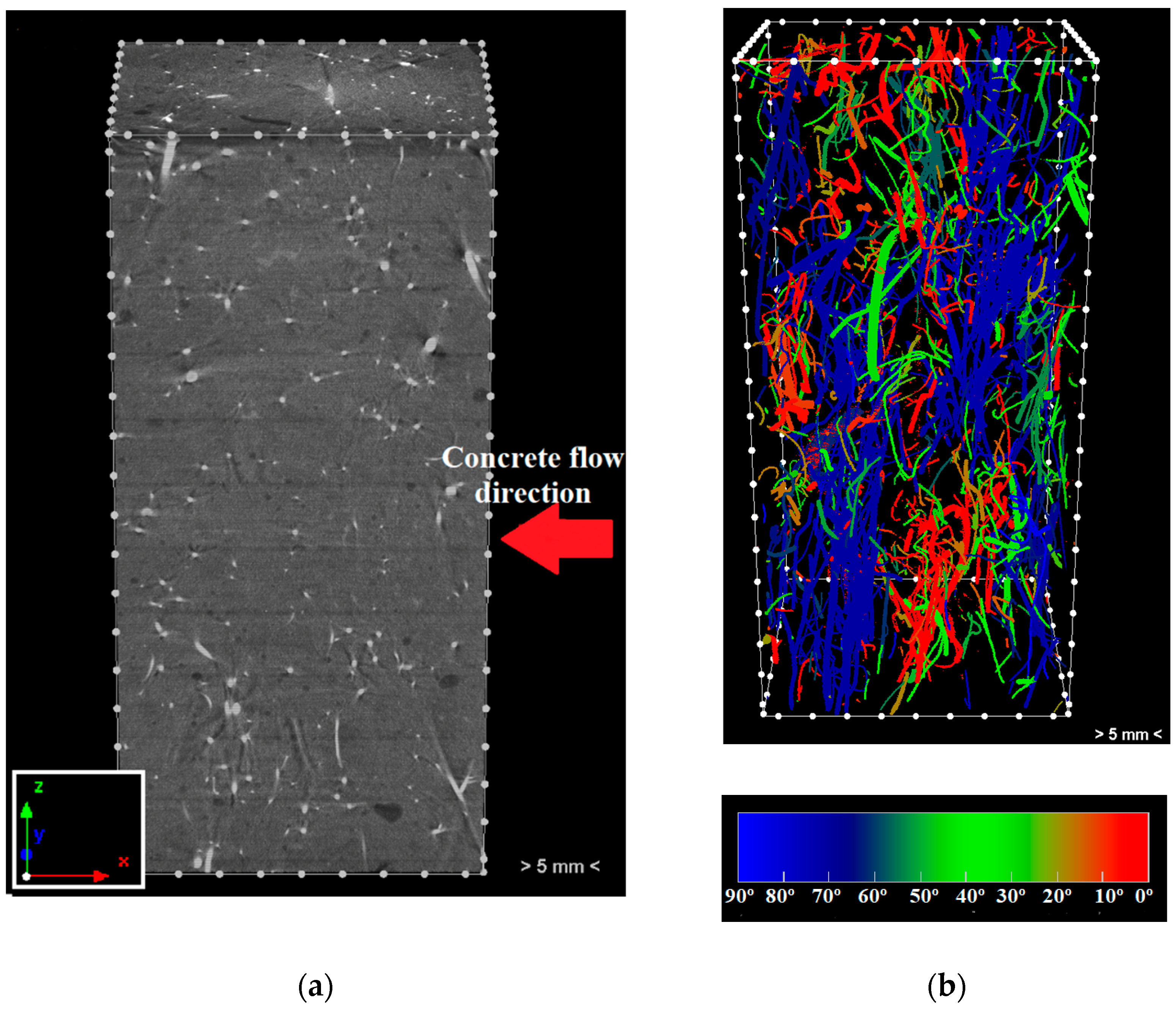 Sustainability 15 15856 g003