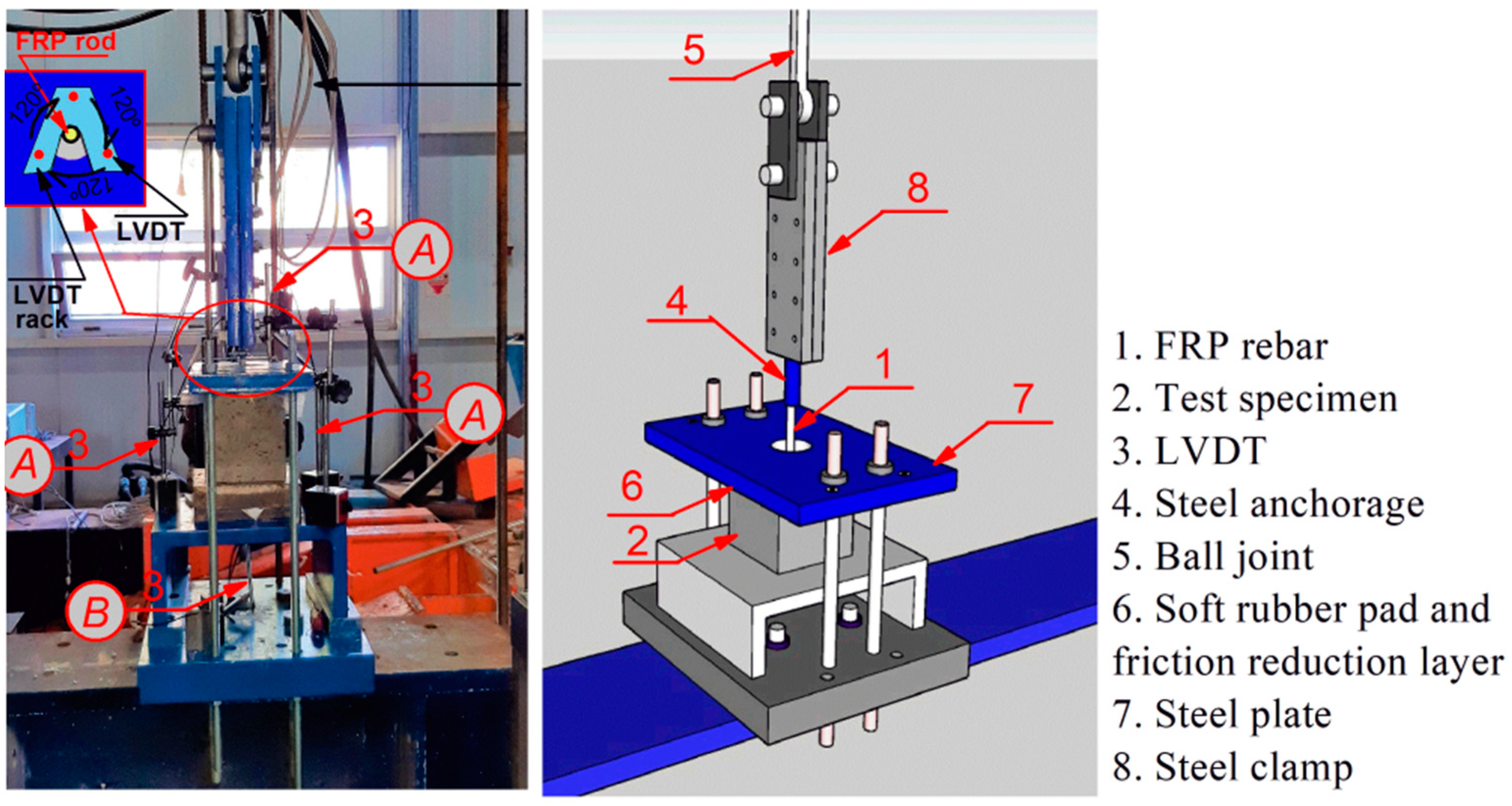 Sustainability 15 15856 g005