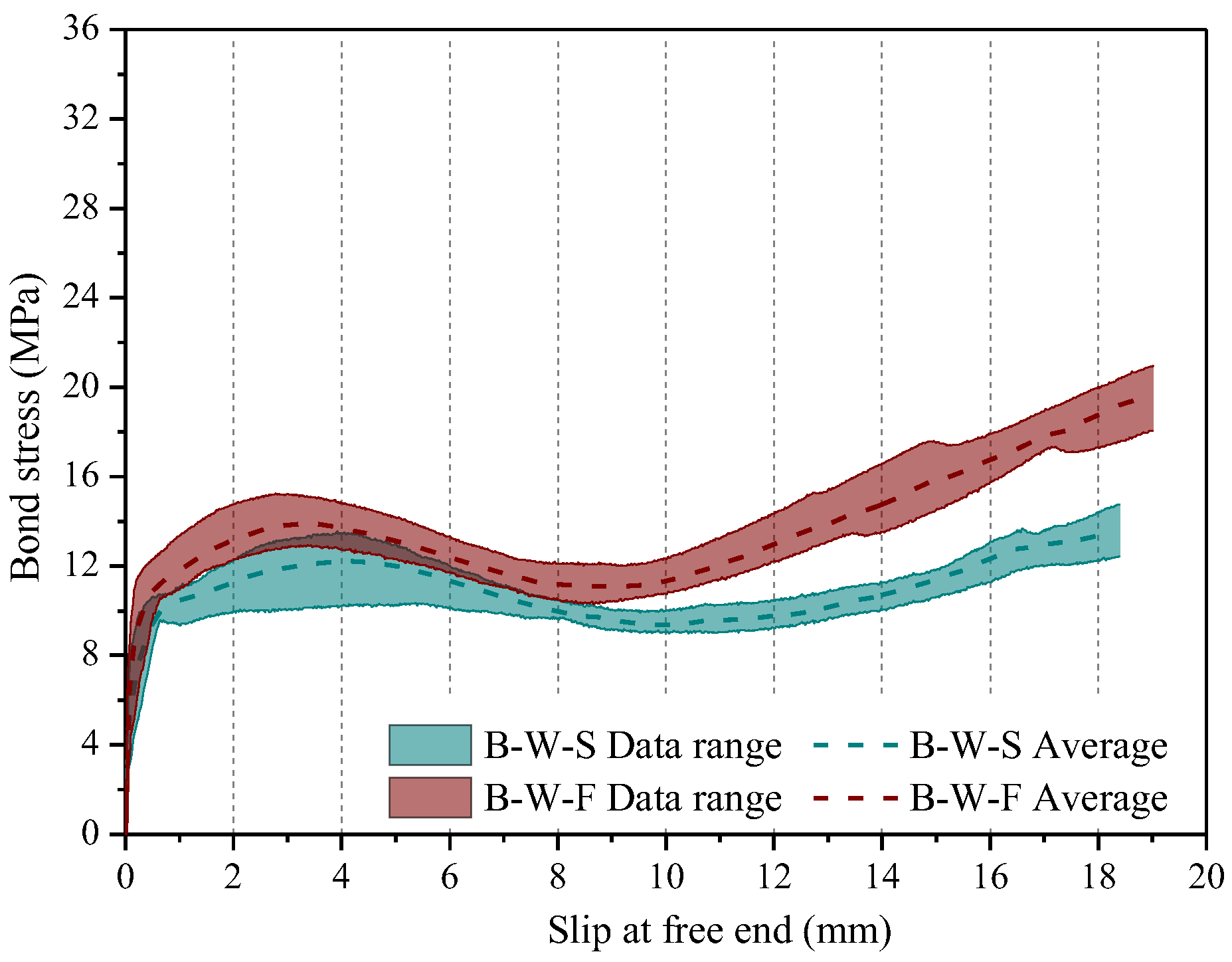 Sustainability 15 15856 g009
