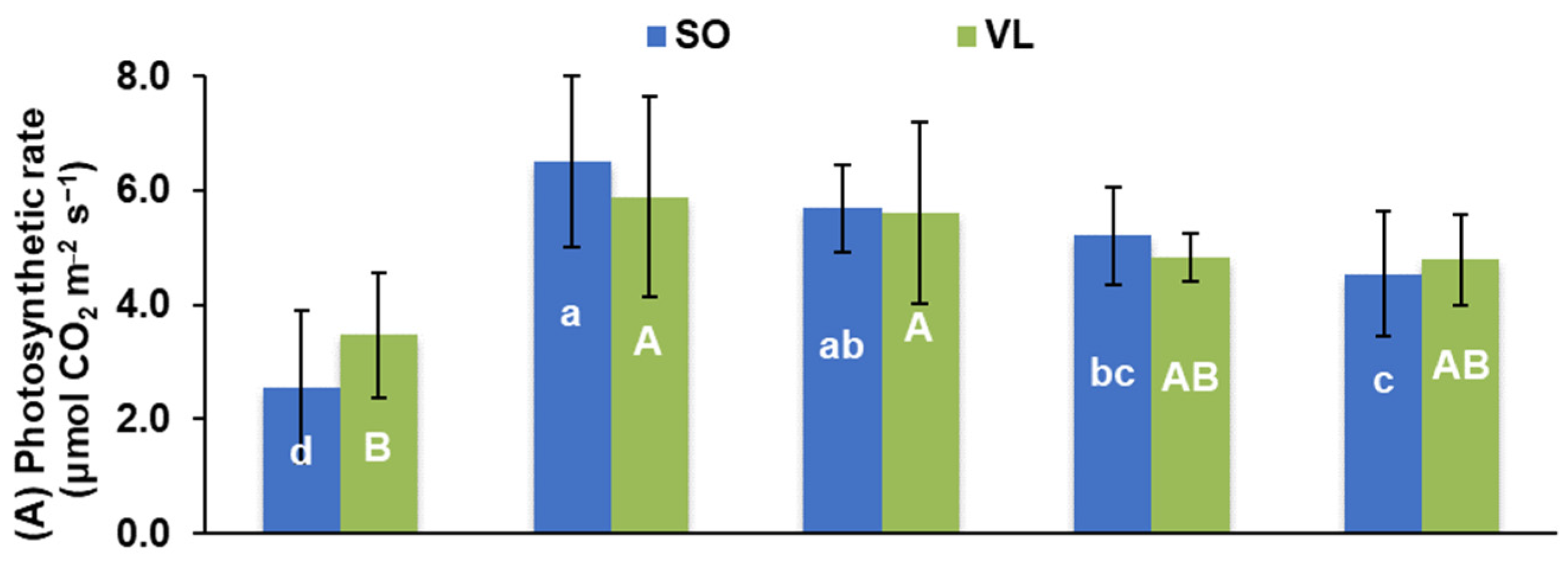 Sustainability 15 15858 g002a