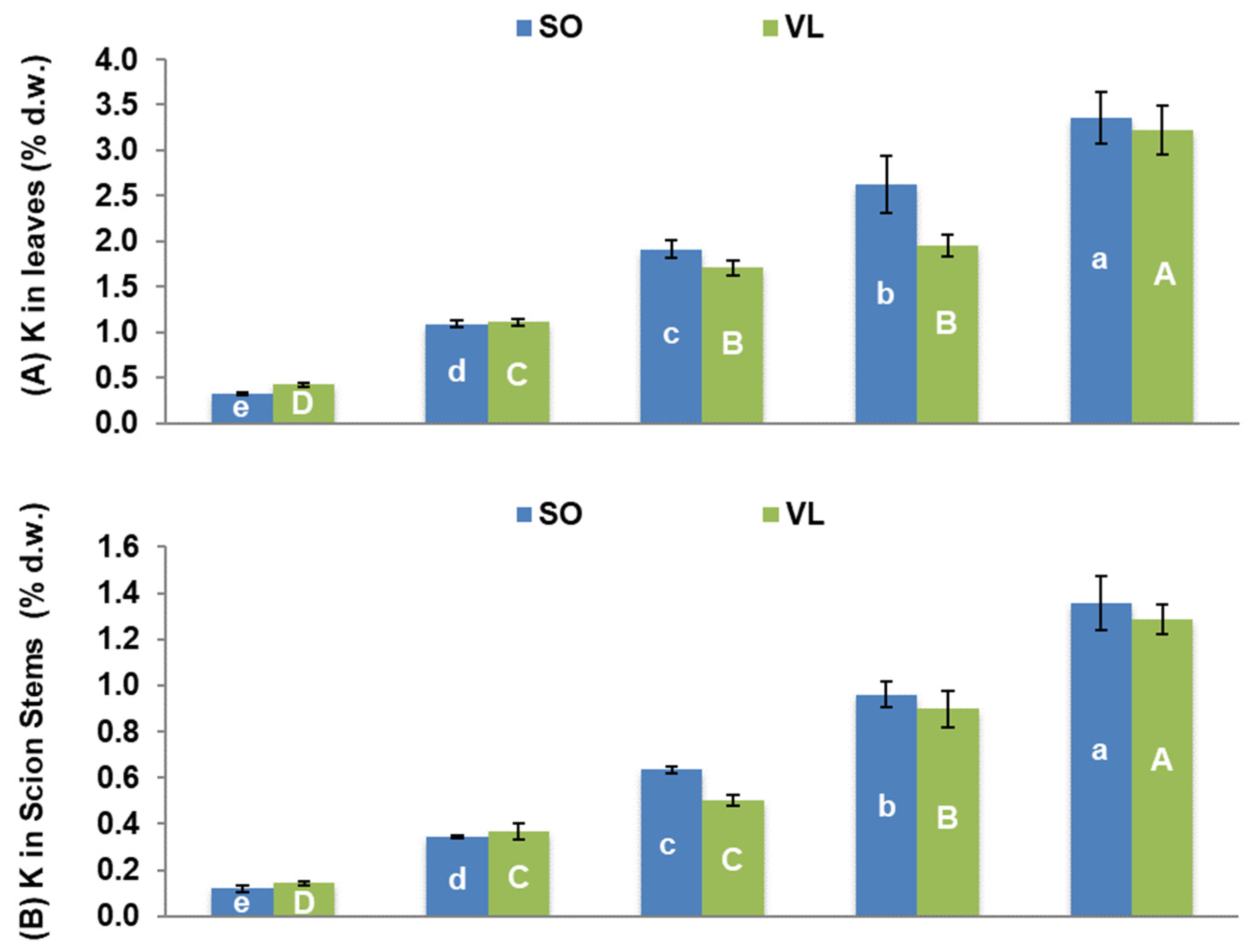 Sustainability 15 15858 g004a