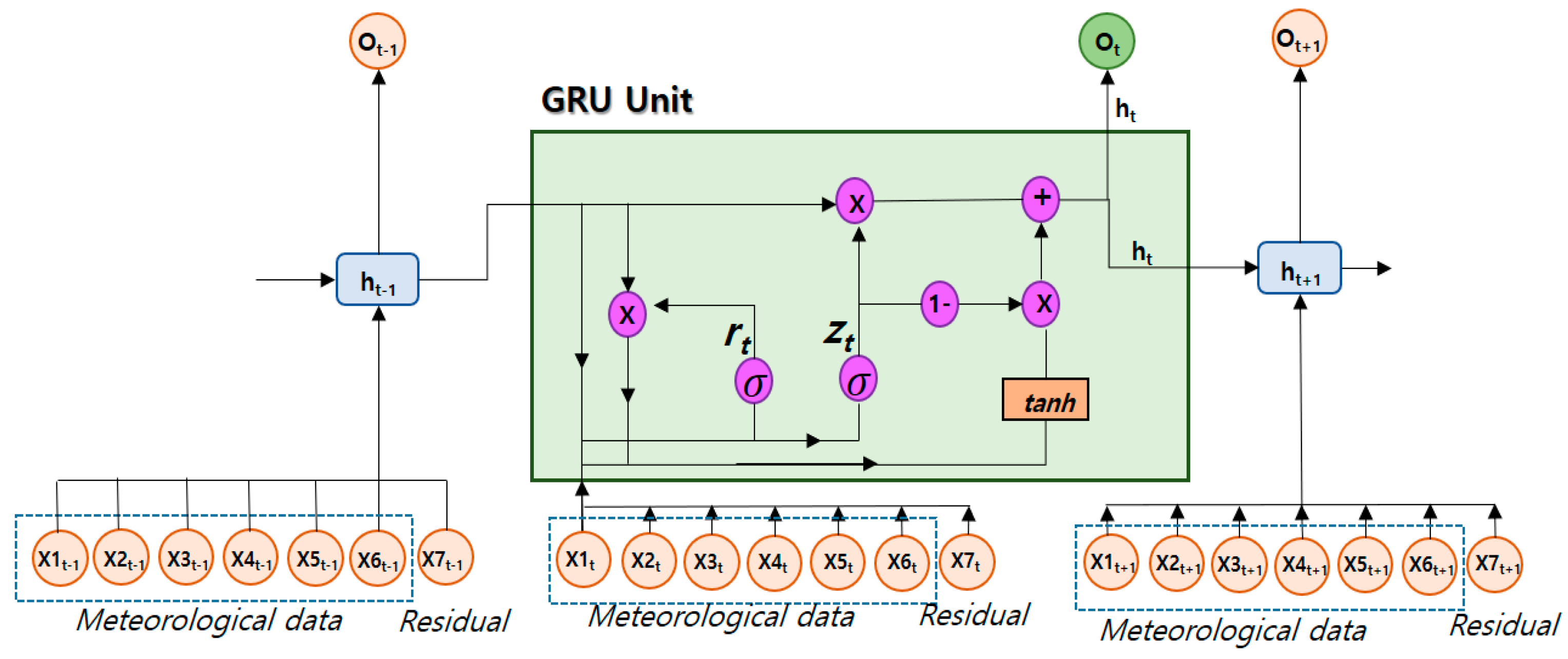 Sustainability 15 15860 g010