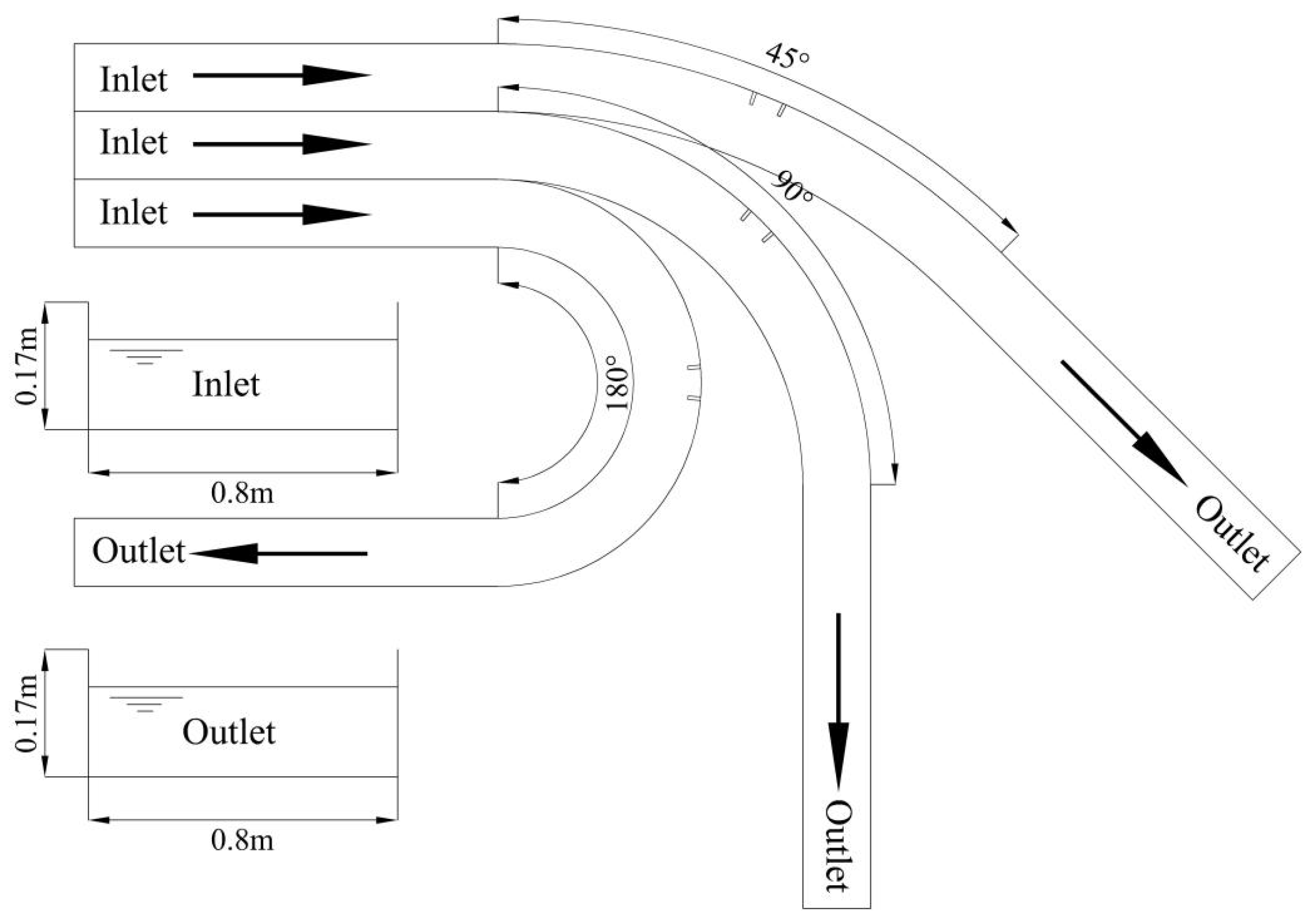 Sustainability 15 15862 g001