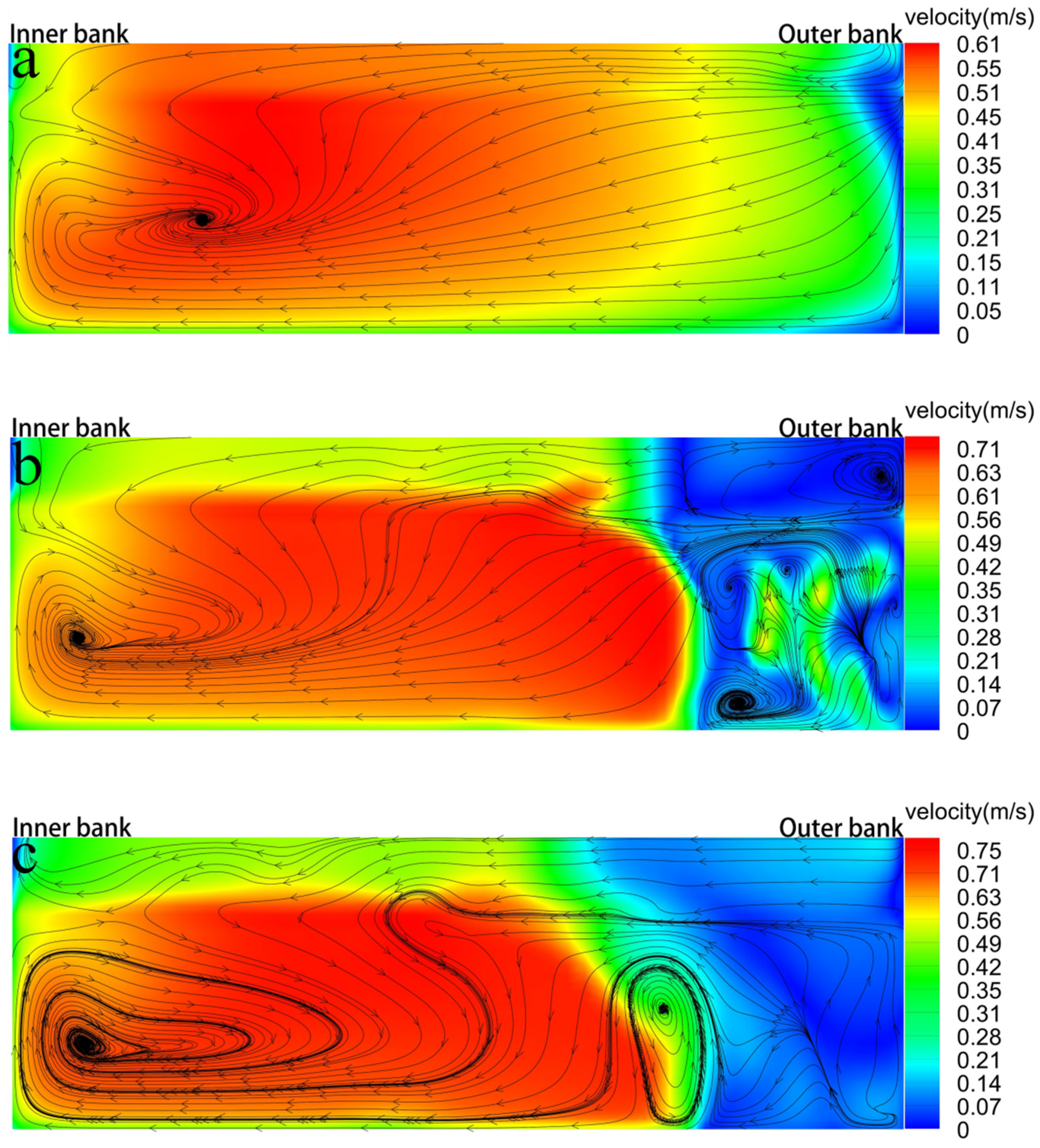 Sustainability 15 15862 g005
