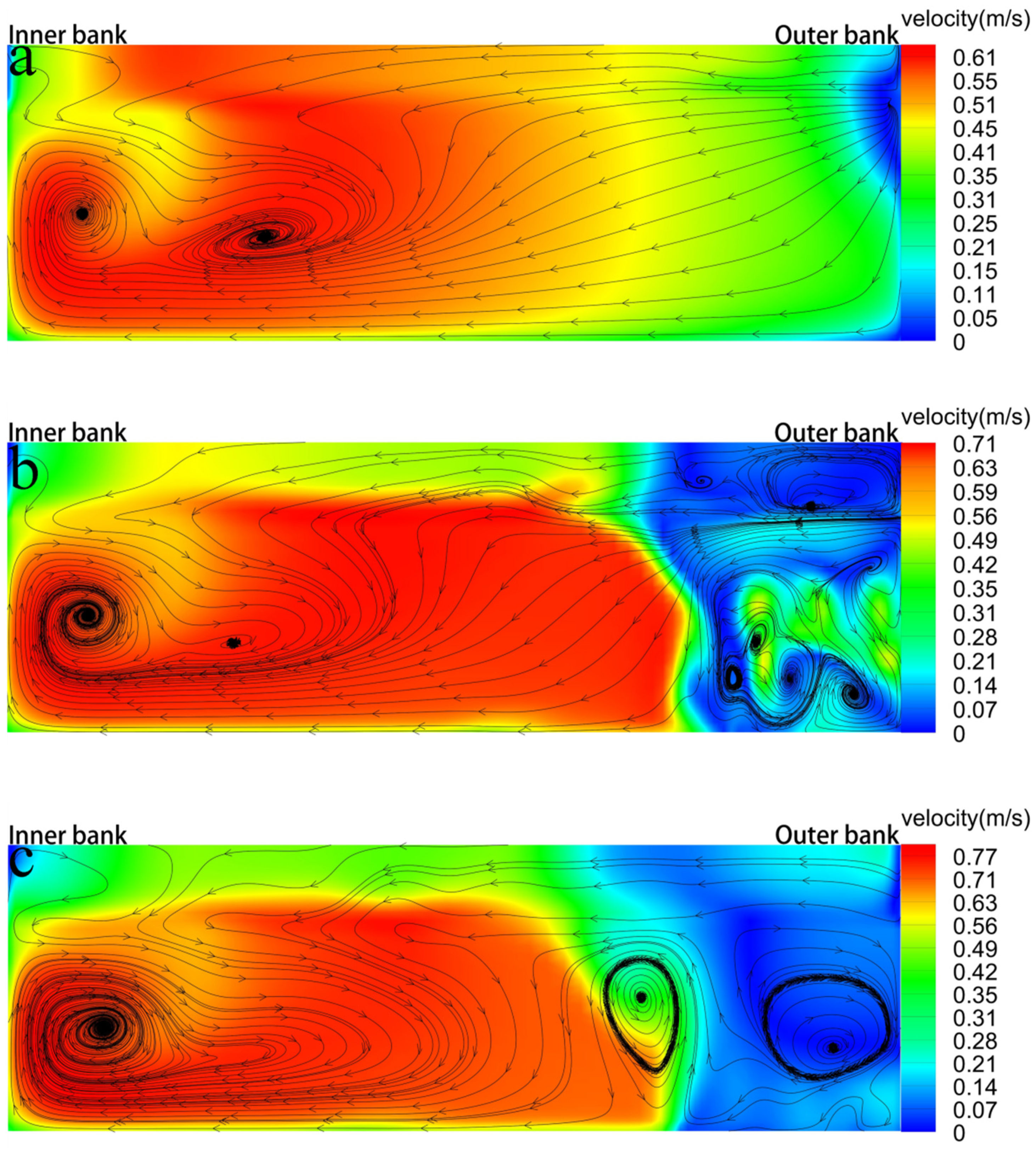 Sustainability 15 15862 g006
