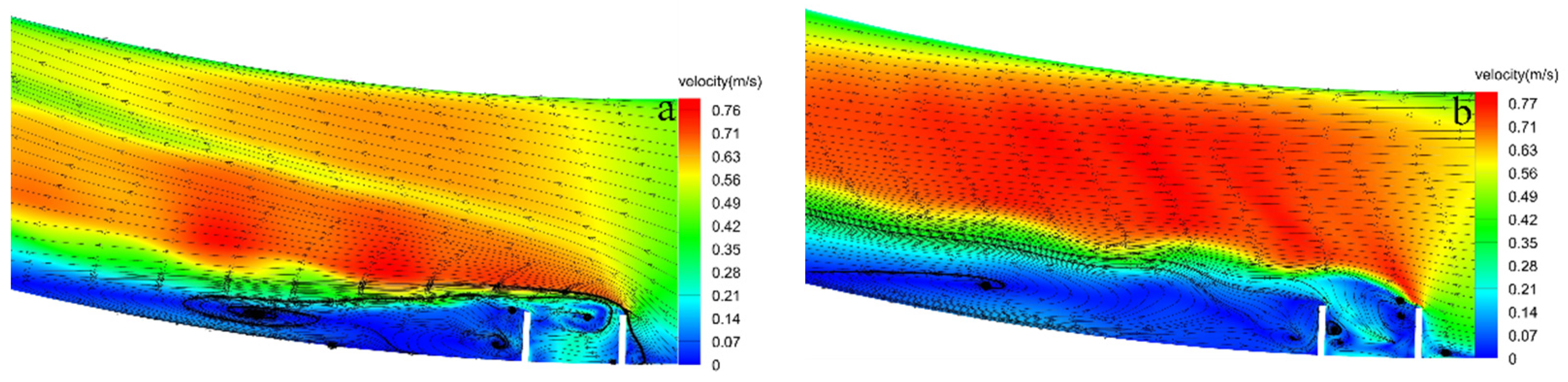 Sustainability 15 15862 g007