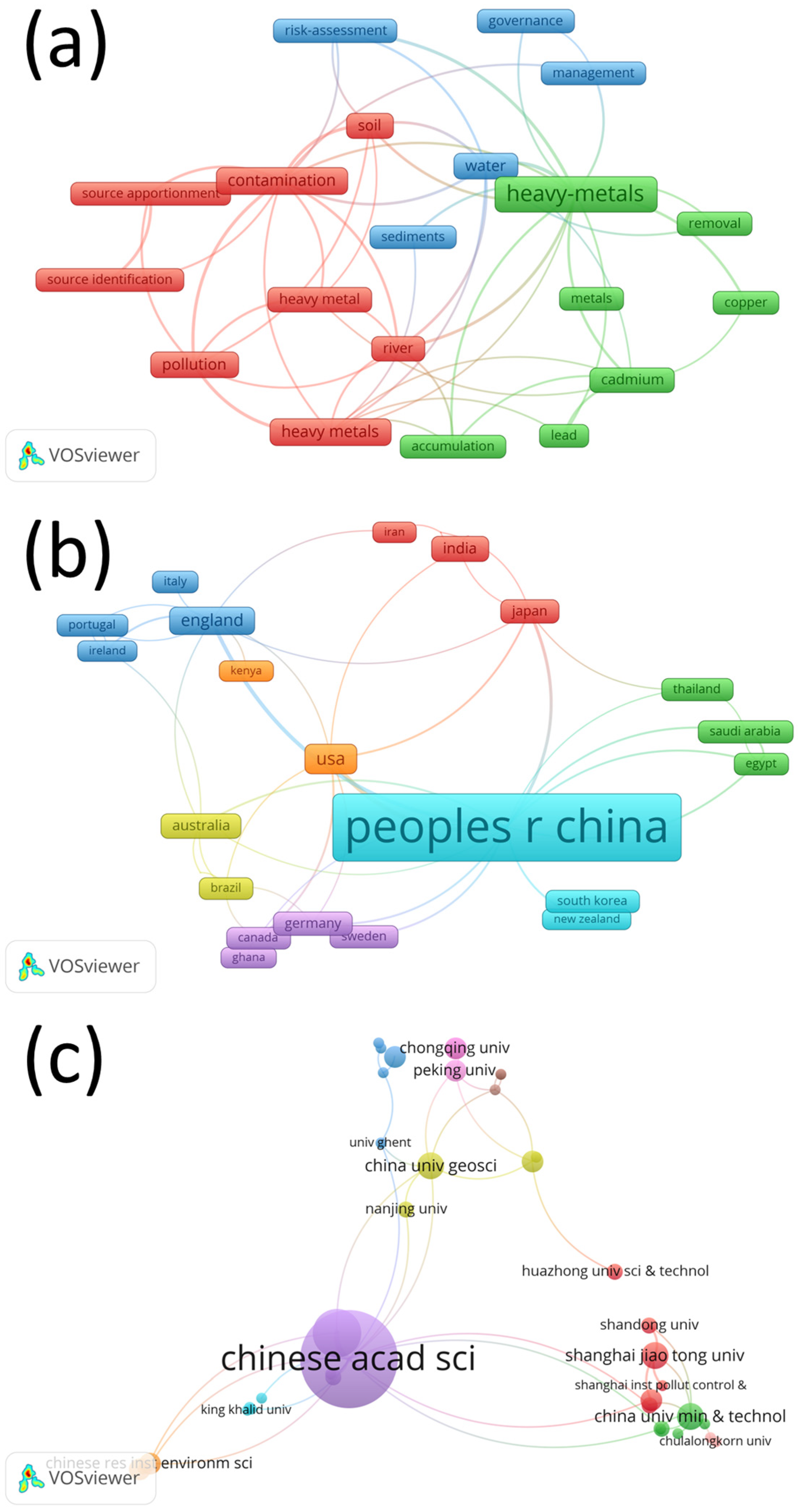 Sustainability 15 15863 g001