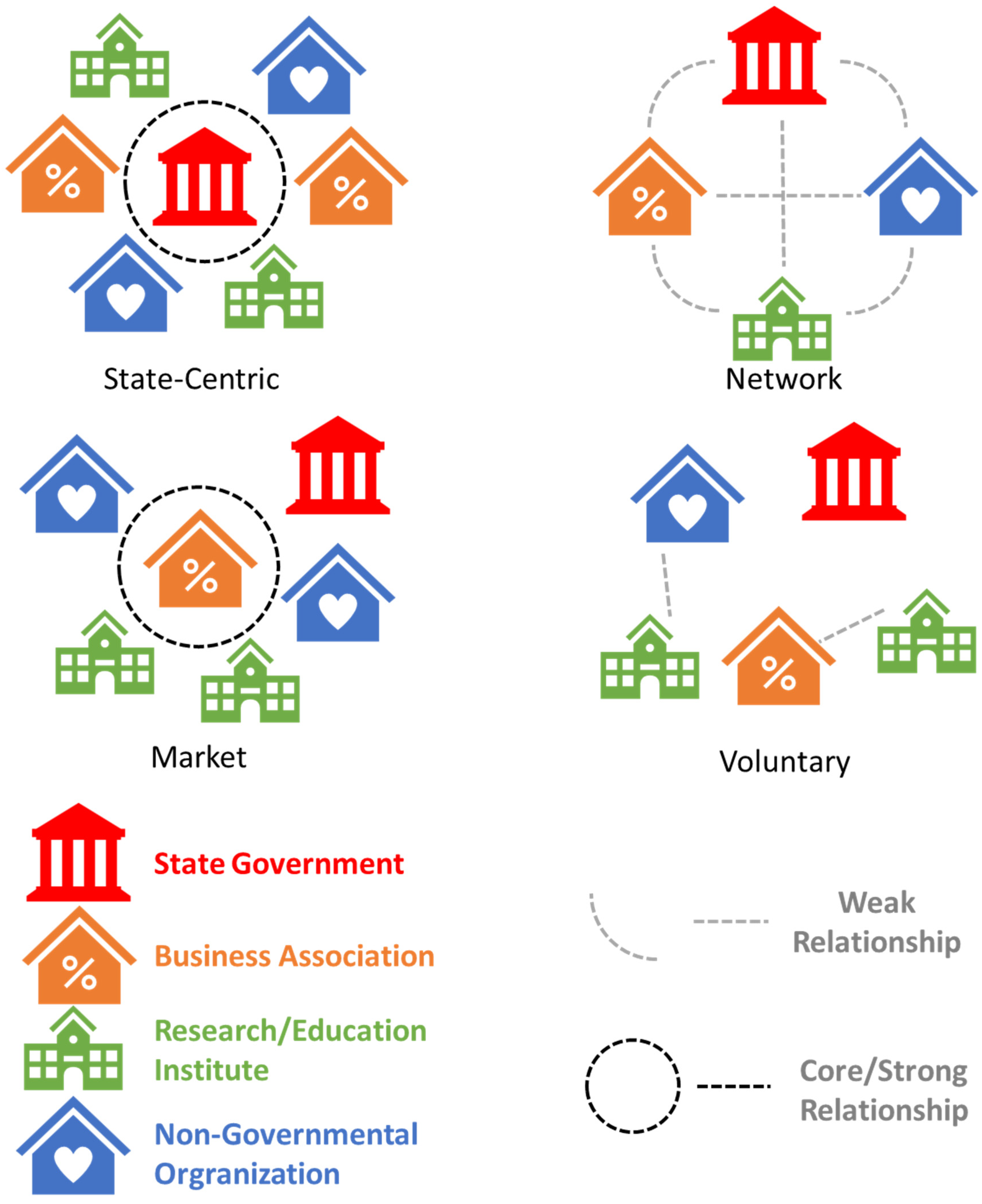Sustainability 15 15863 g002