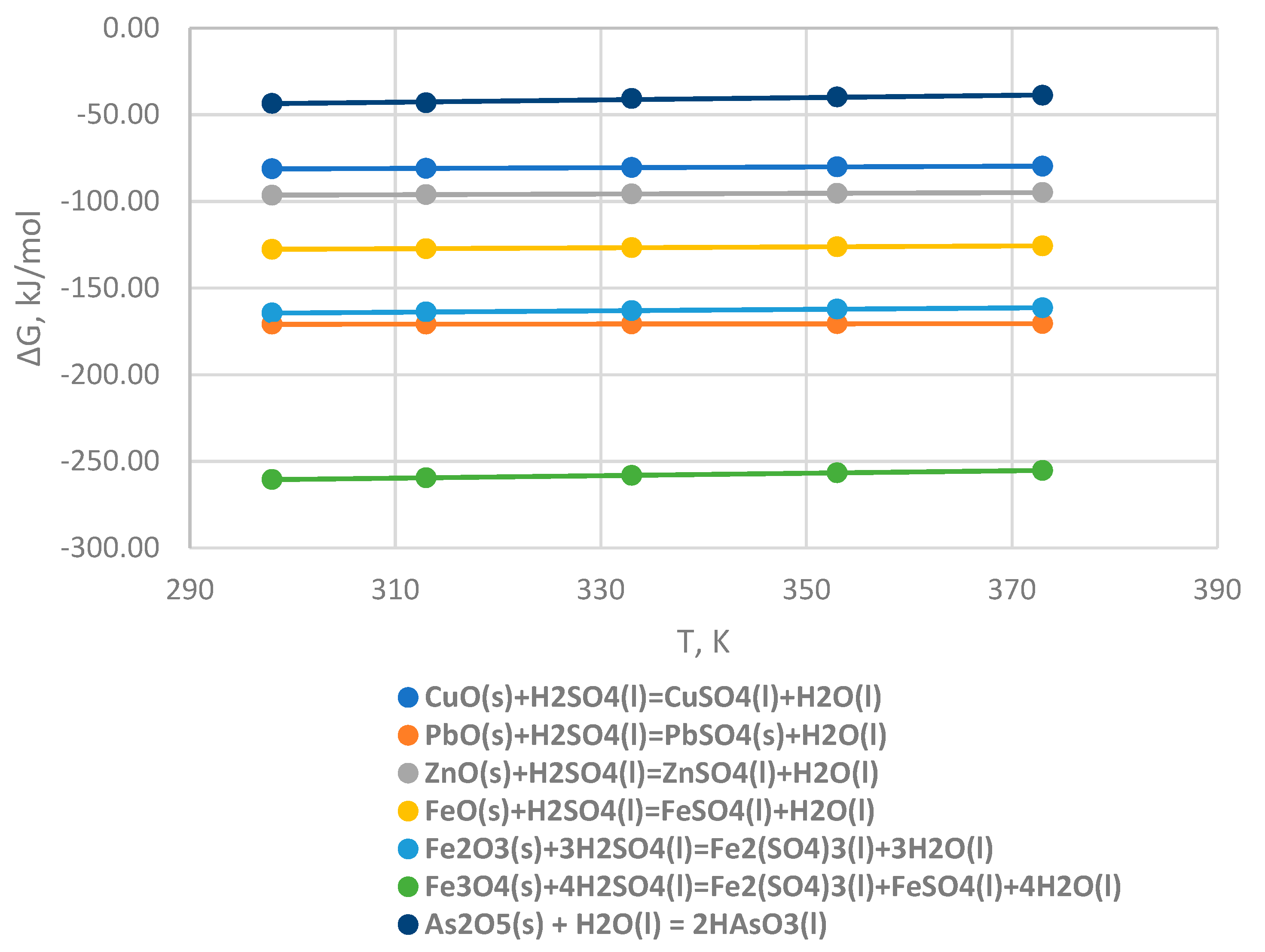 Sustainability 15 15881 g005
