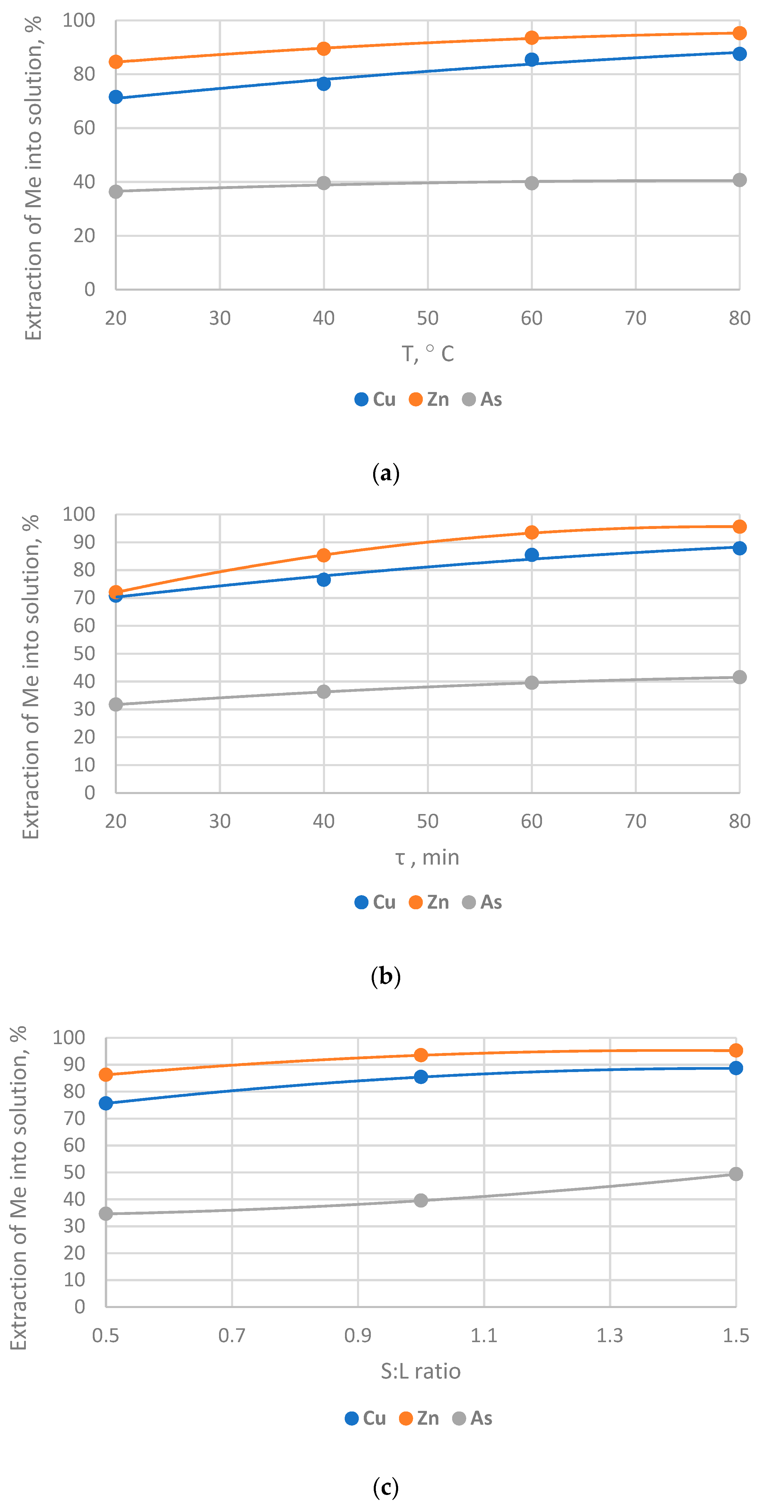 Sustainability 15 15881 g006