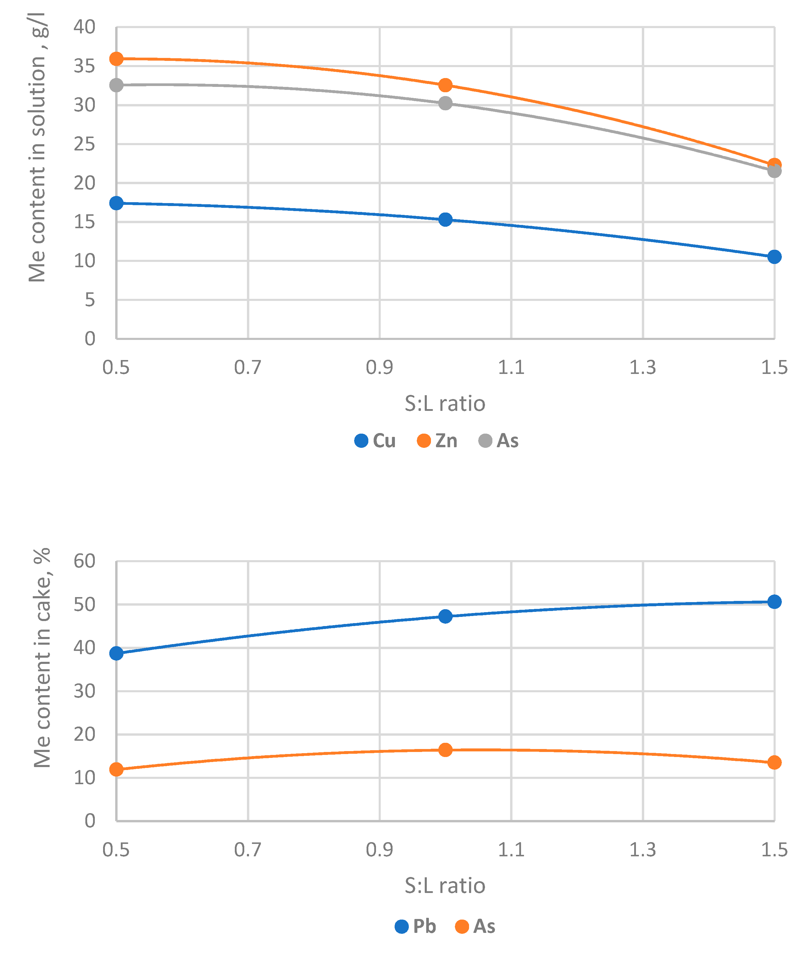 Sustainability 15 15881 g007