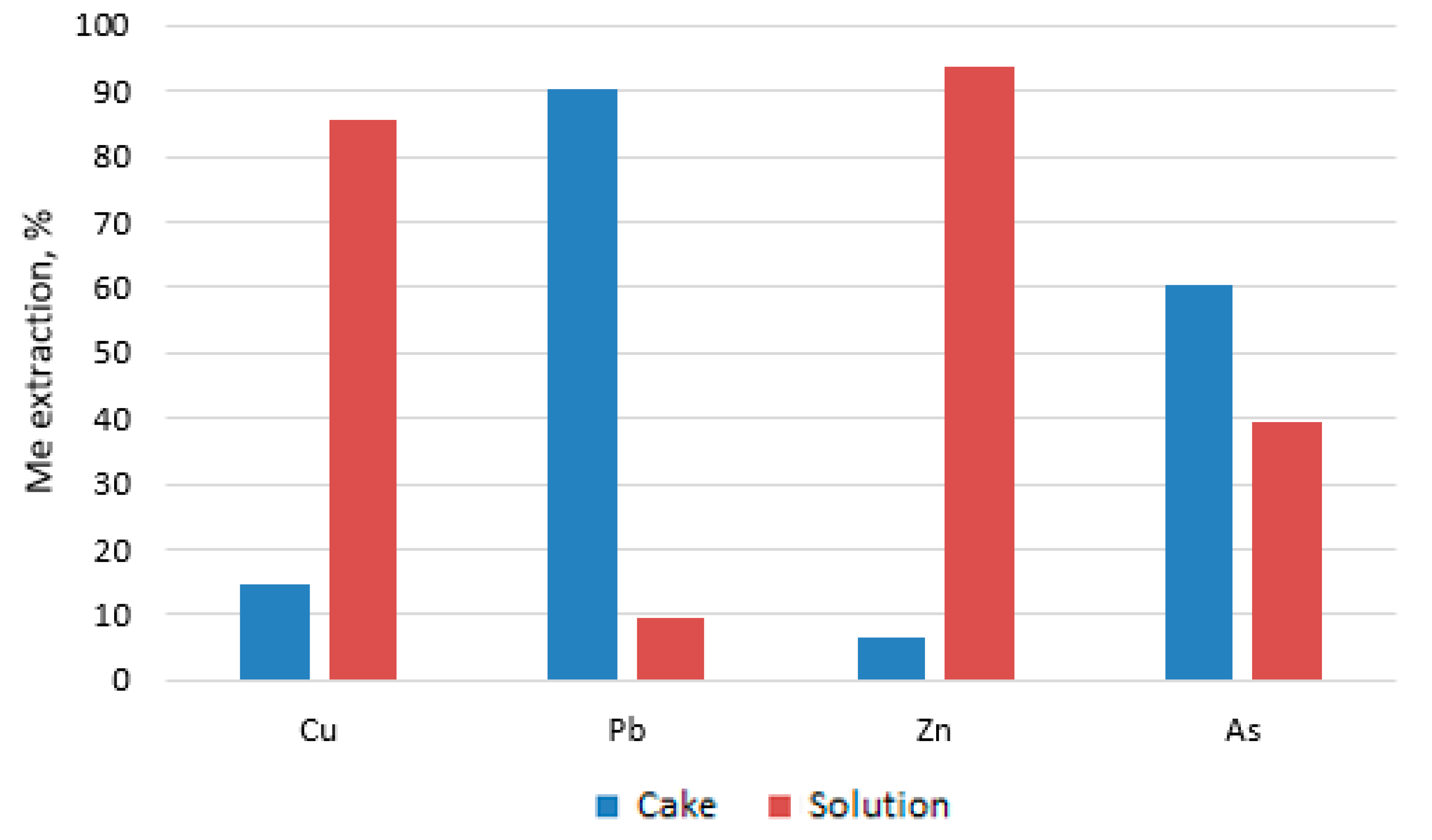 Sustainability 15 15881 g009