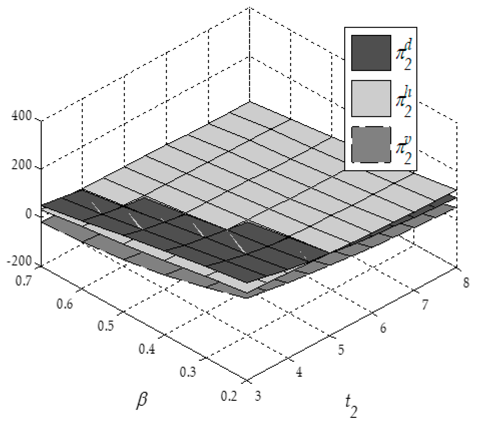 Sustainability 15 15882 g007