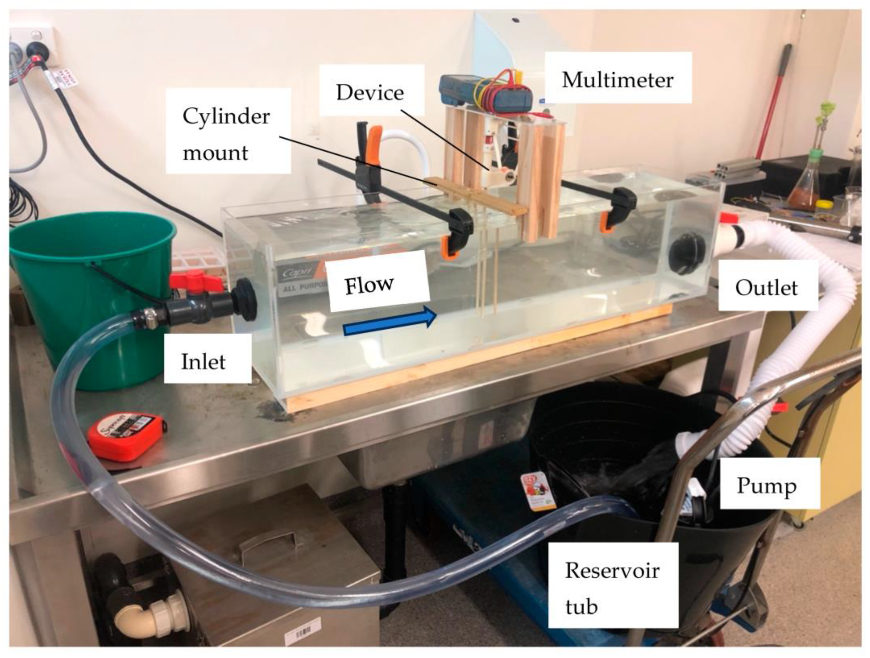 Sustainability 15 15886 g002