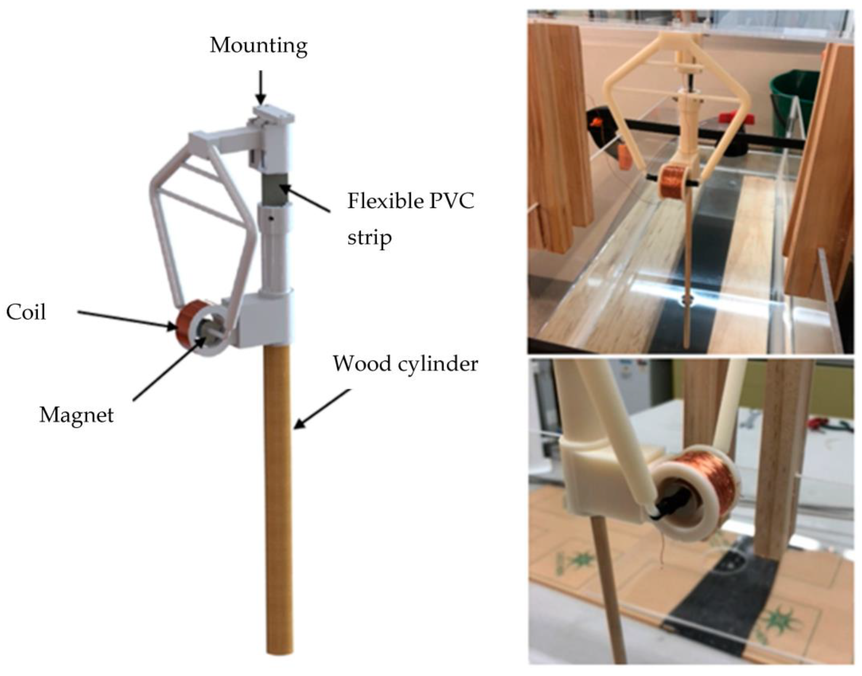 Sustainability 15 15886 g003