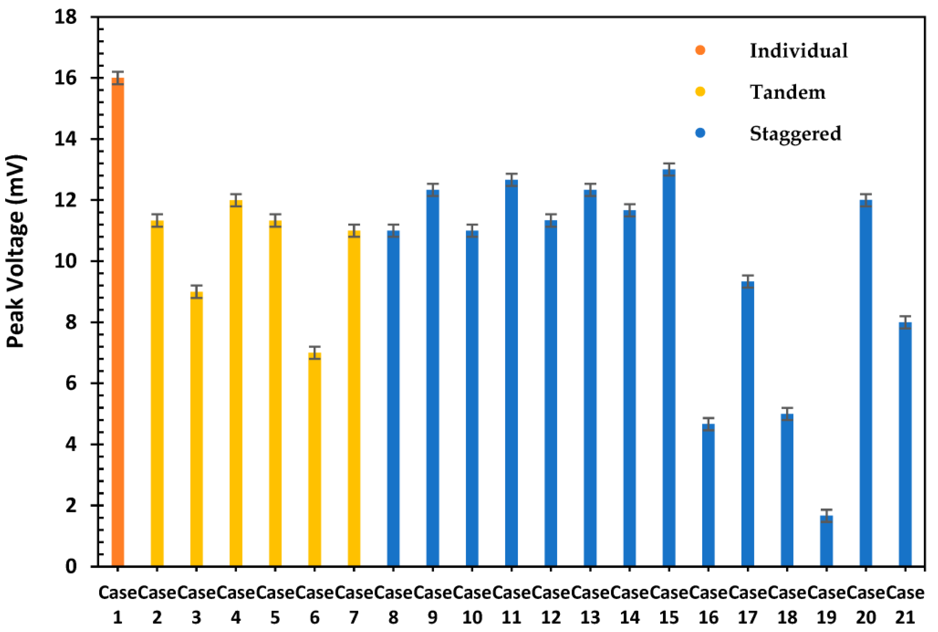 Sustainability 15 15886 g004