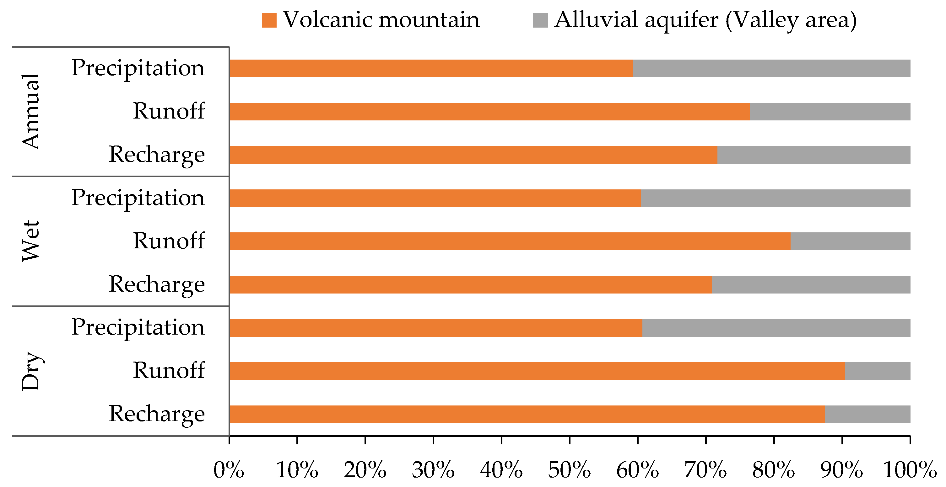Sustainability 15 15887 g011 Sustainability 15 15887 g011