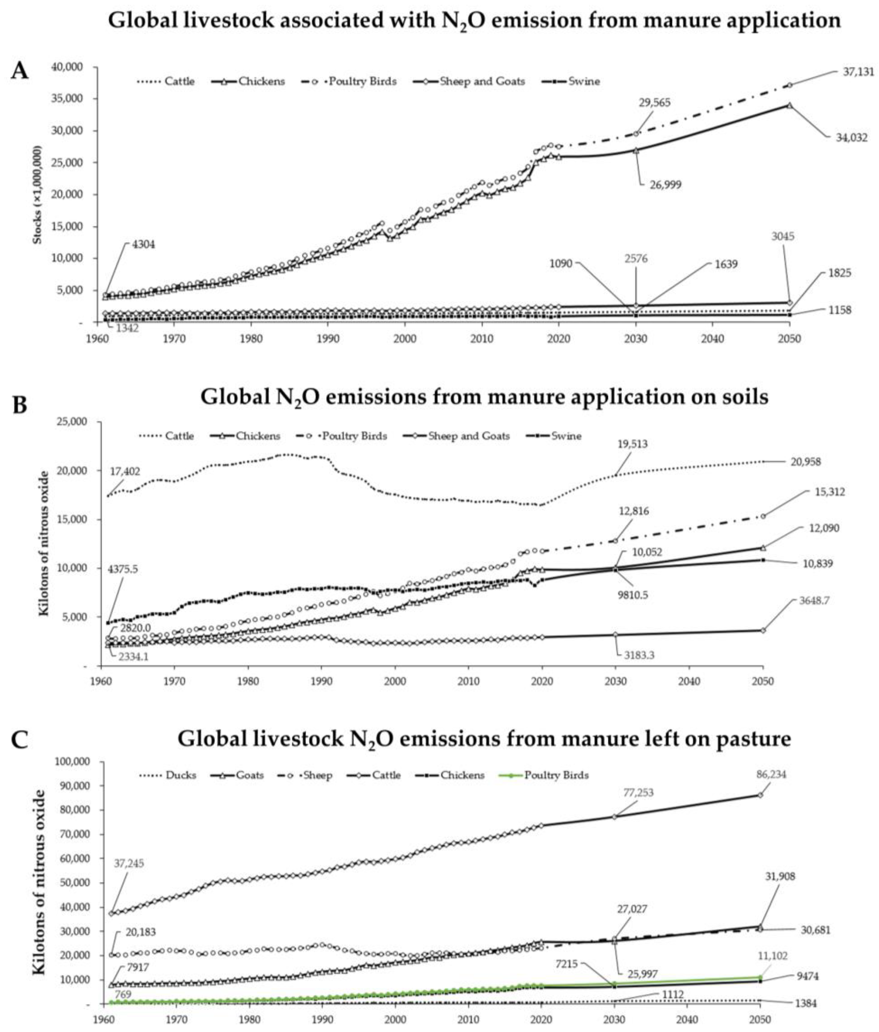 Sustainability 15 15889 g003