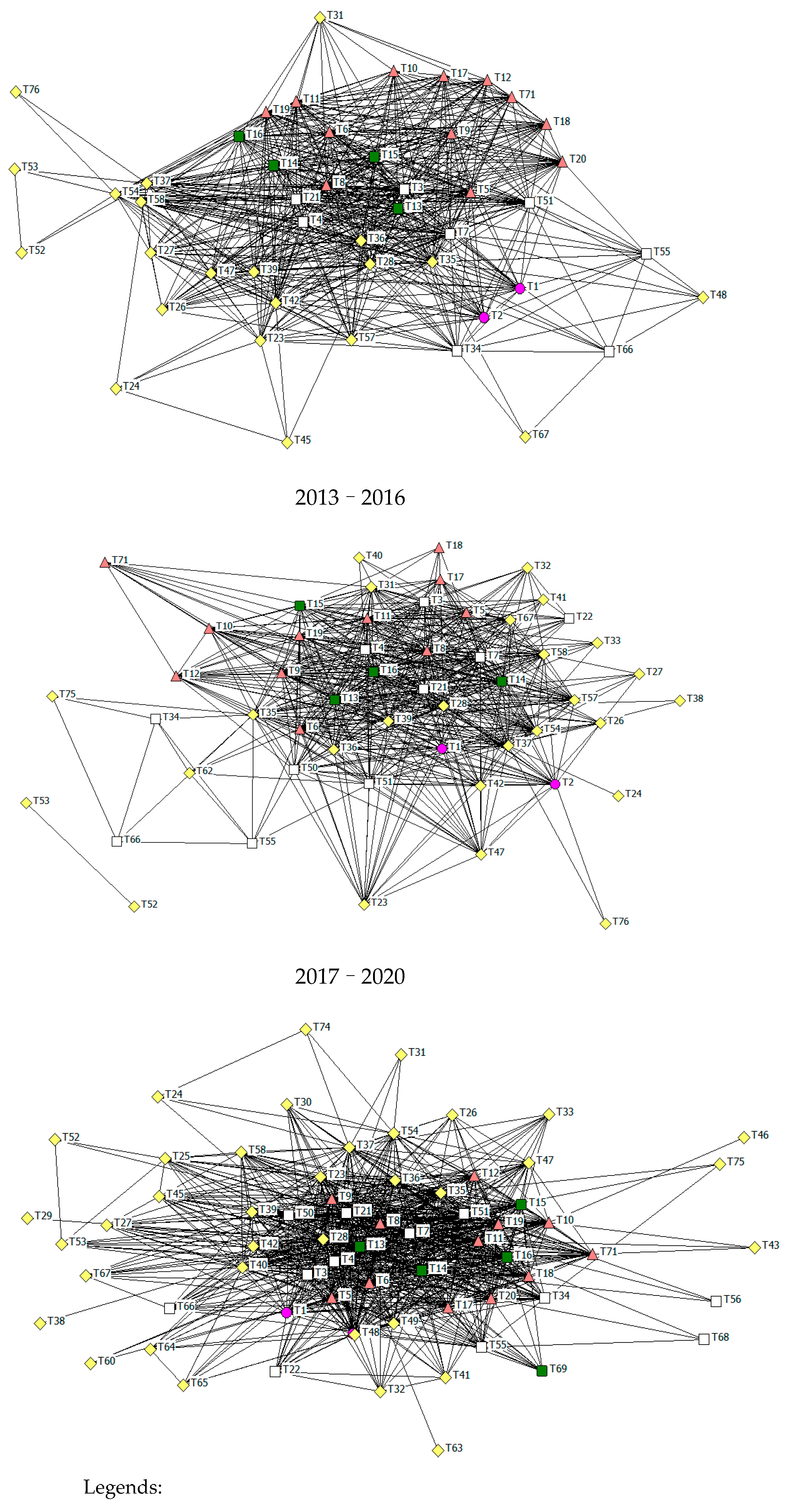 Sustainability 15 15890 g003b