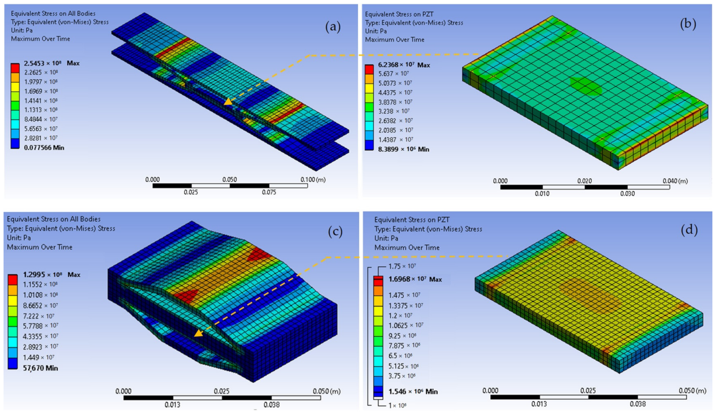 Sustainability 15 15899 g004