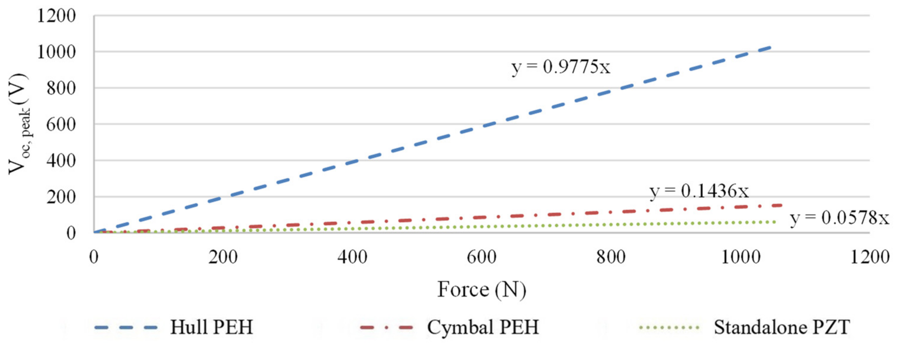 Sustainability 15 15899 g010