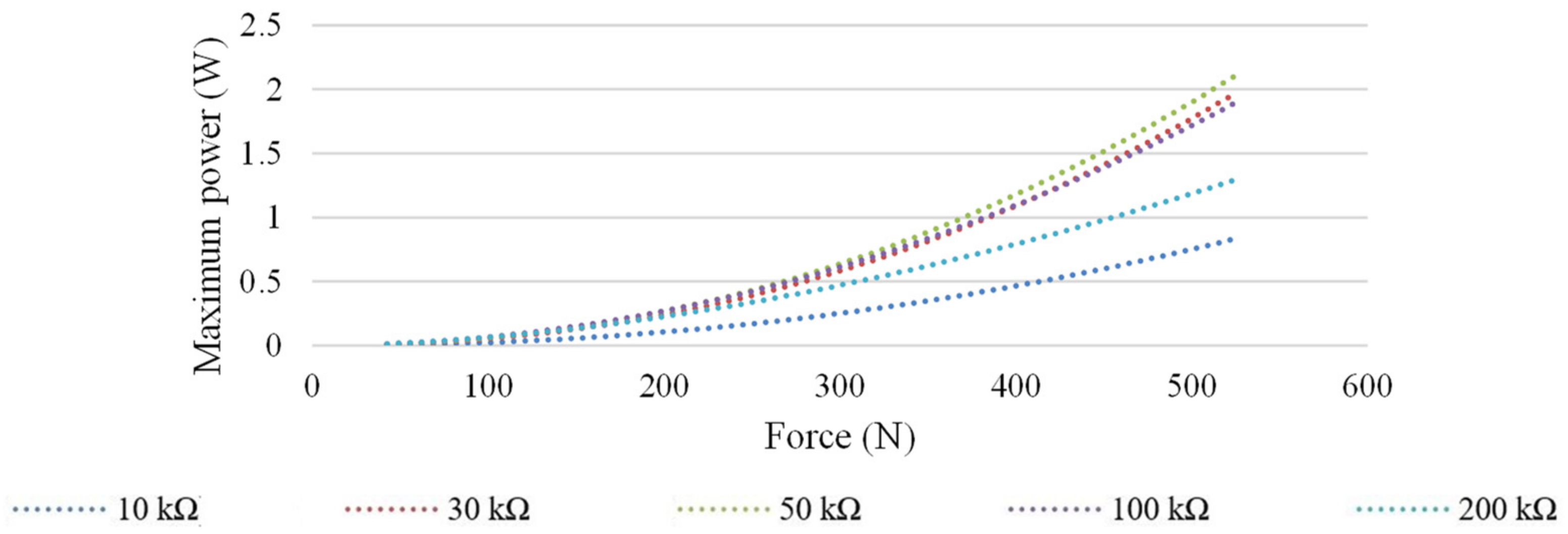 Sustainability 15 15899 g011
