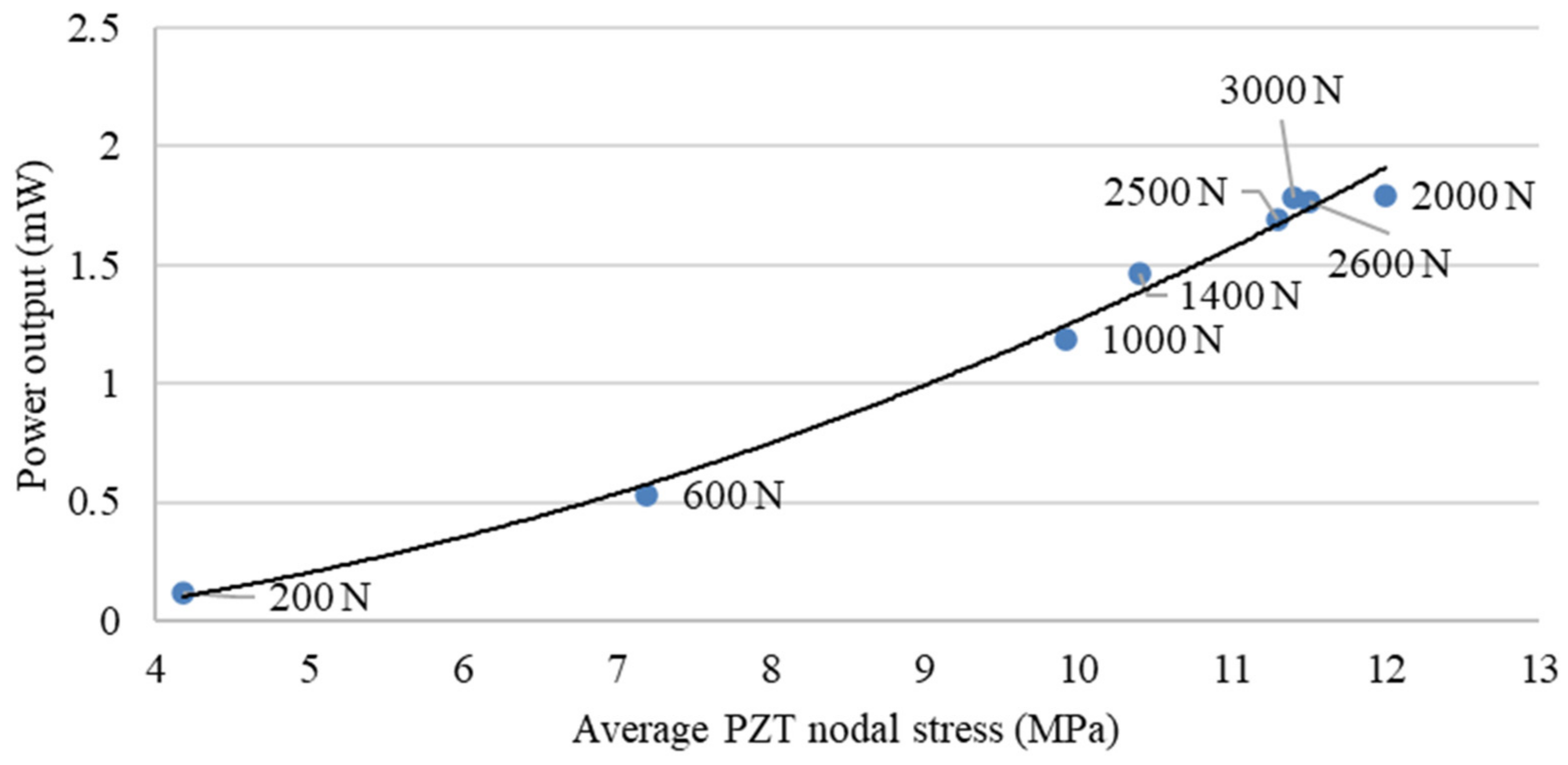 Sustainability 15 15899 g013