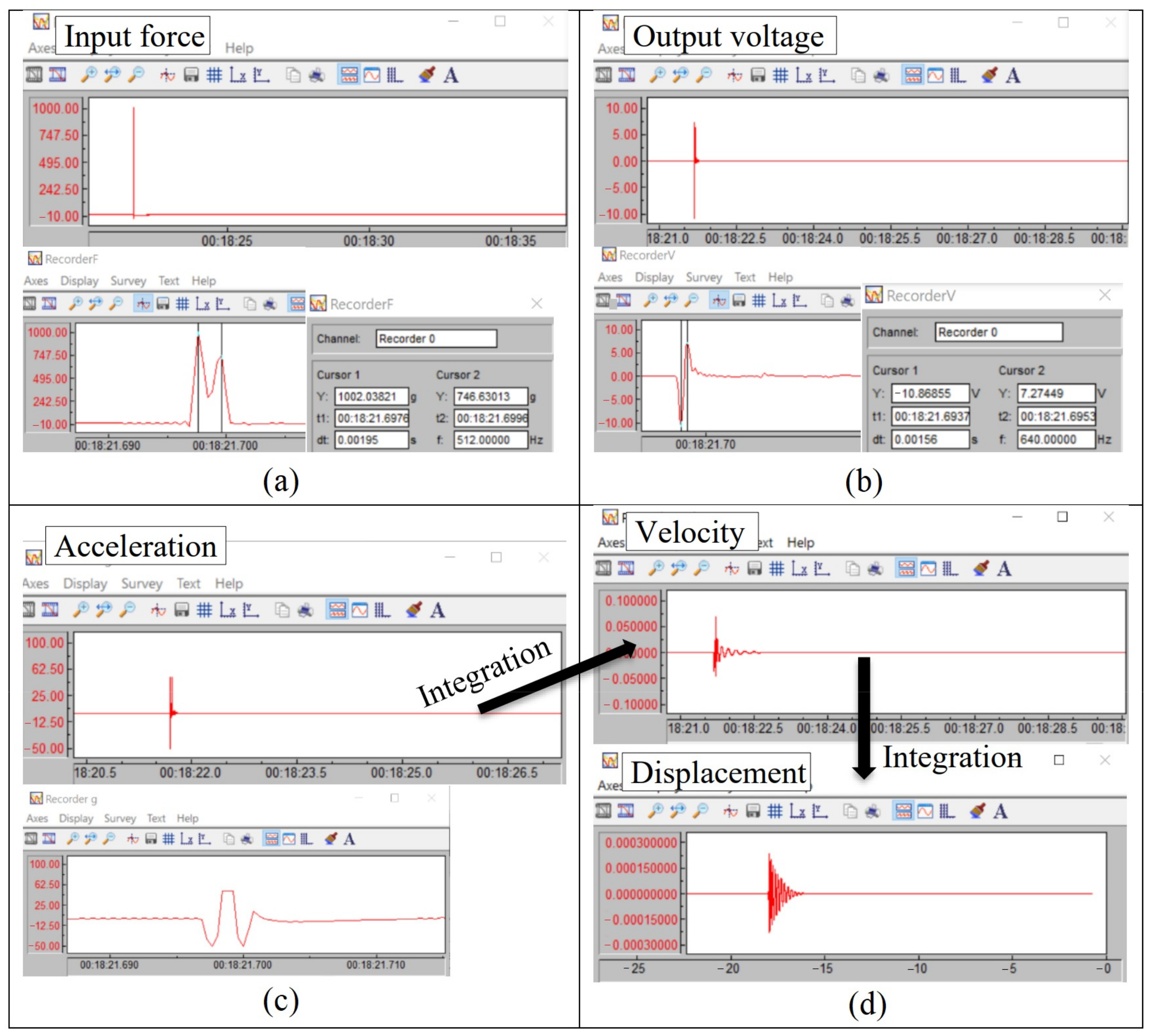 Sustainability 15 15899 g014