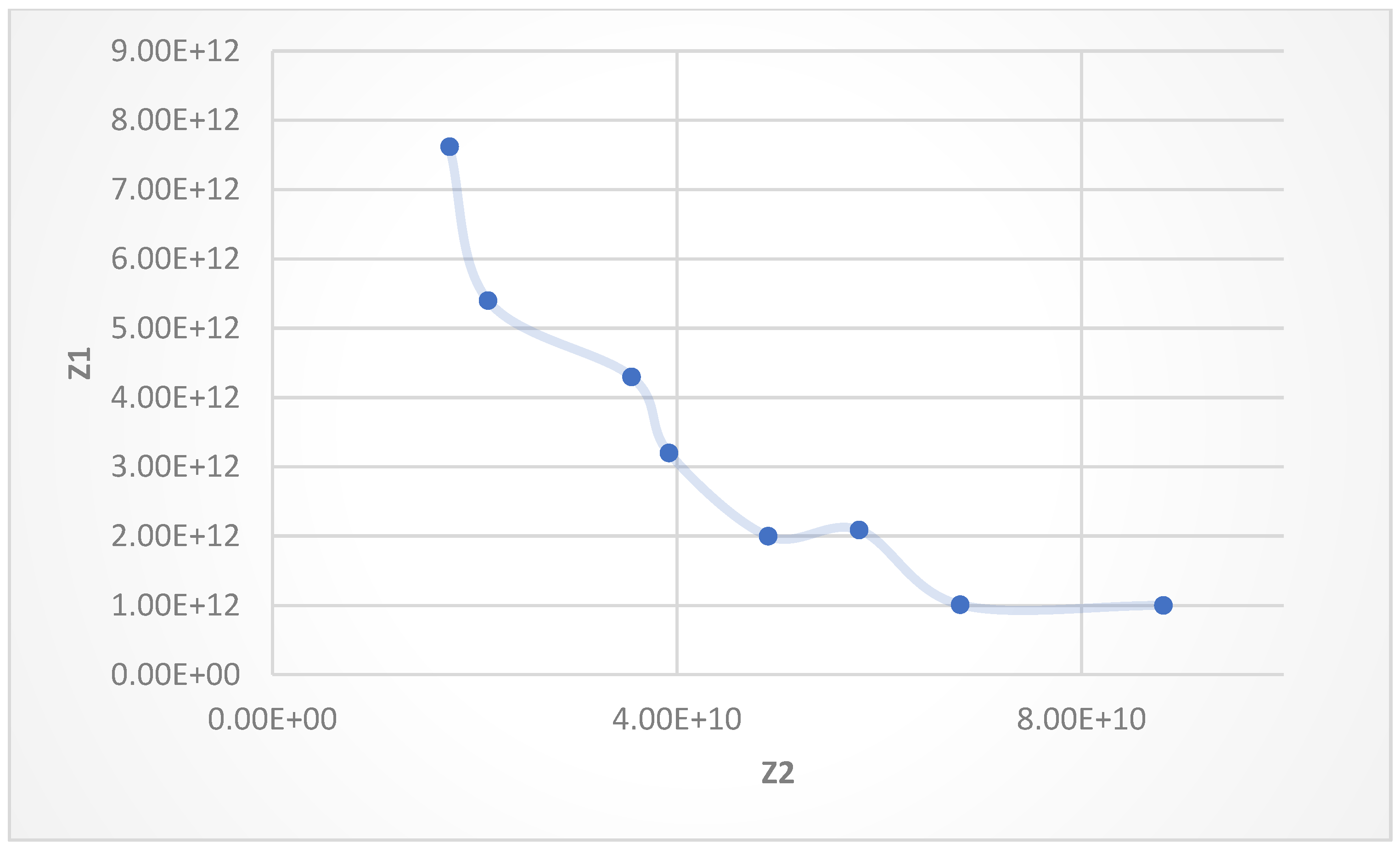 Sustainability 15 15900 g003
