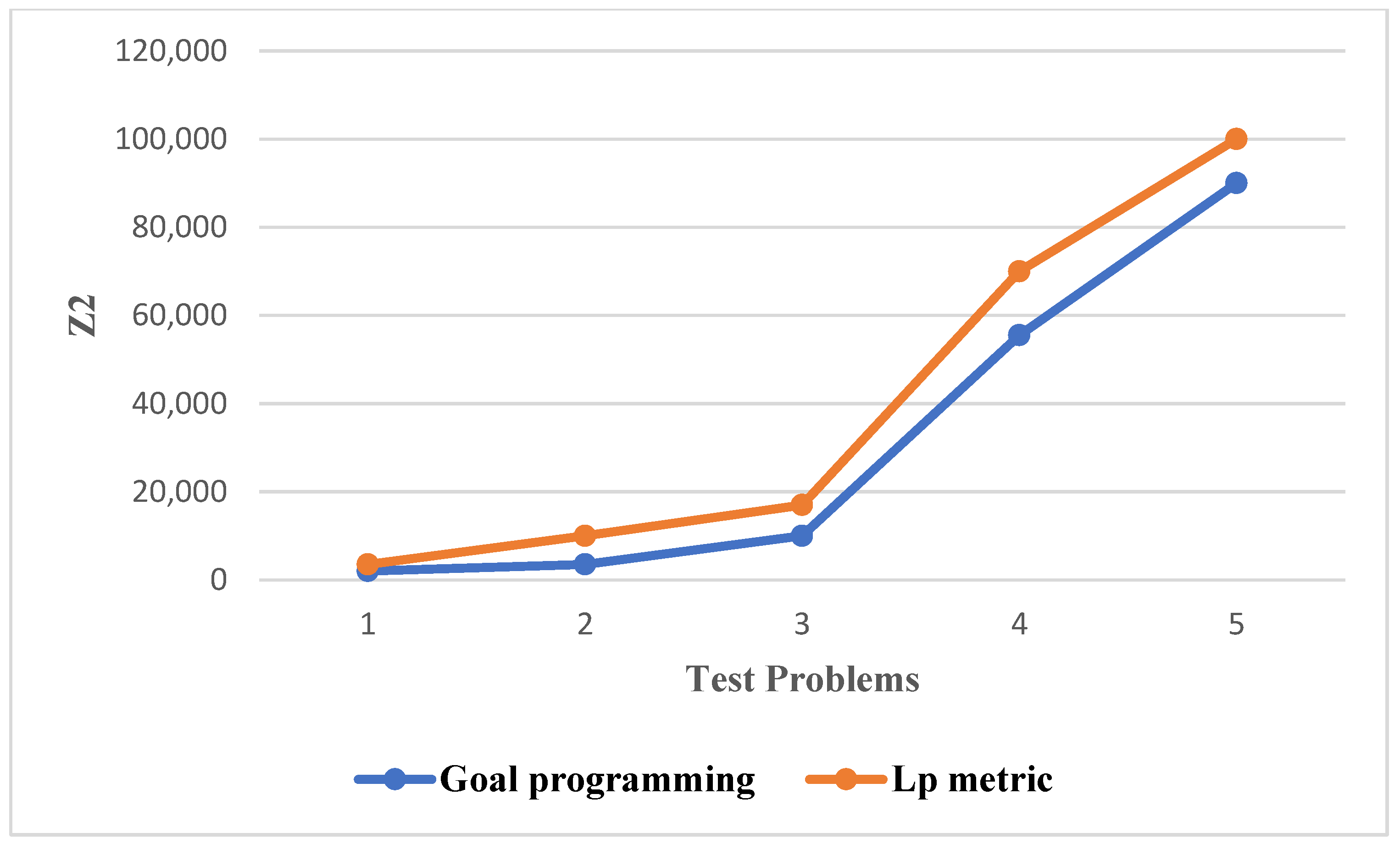 Sustainability 15 15900 g006