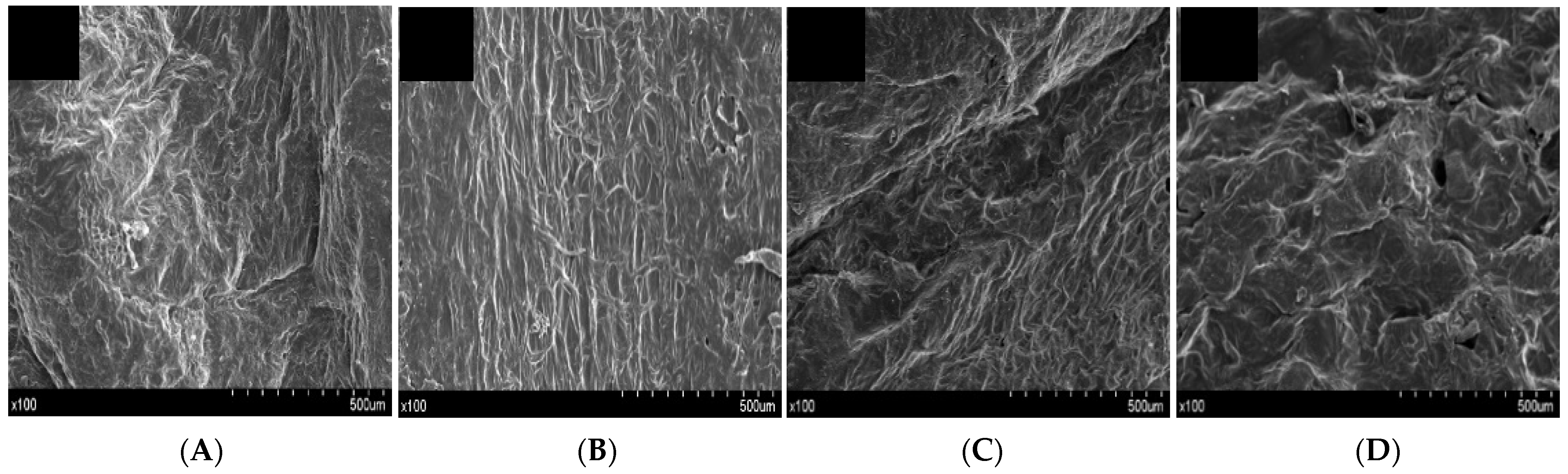 Sustainability 15 15906 g006