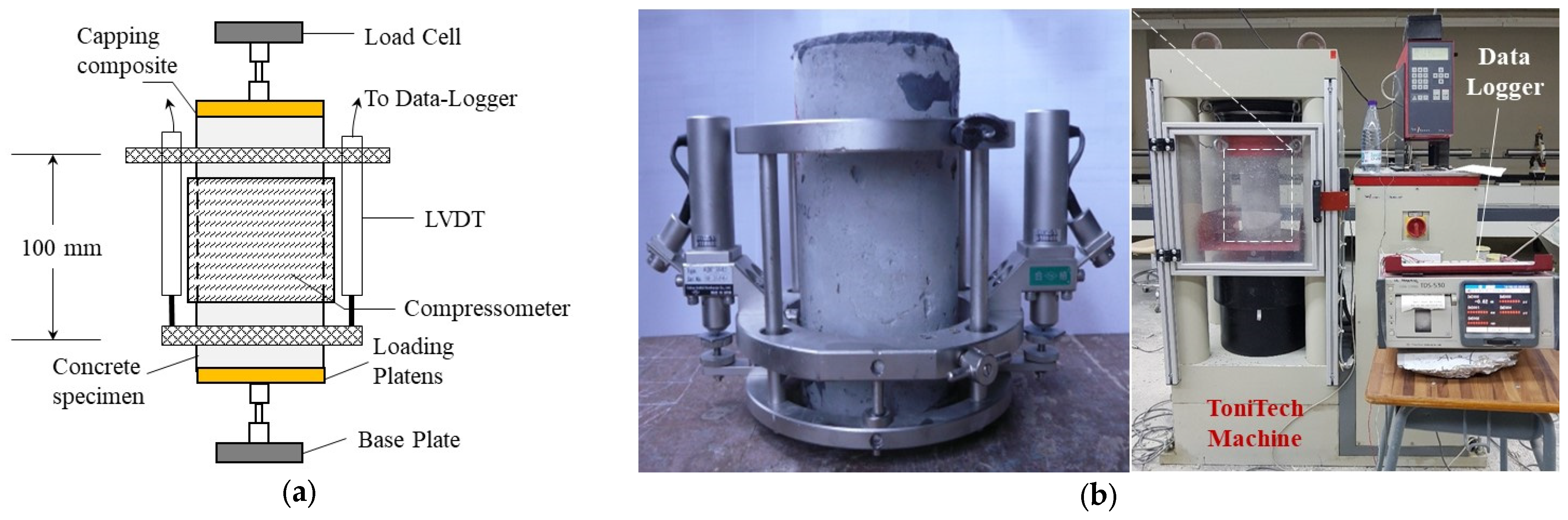 Sustainability 15 15913 g004