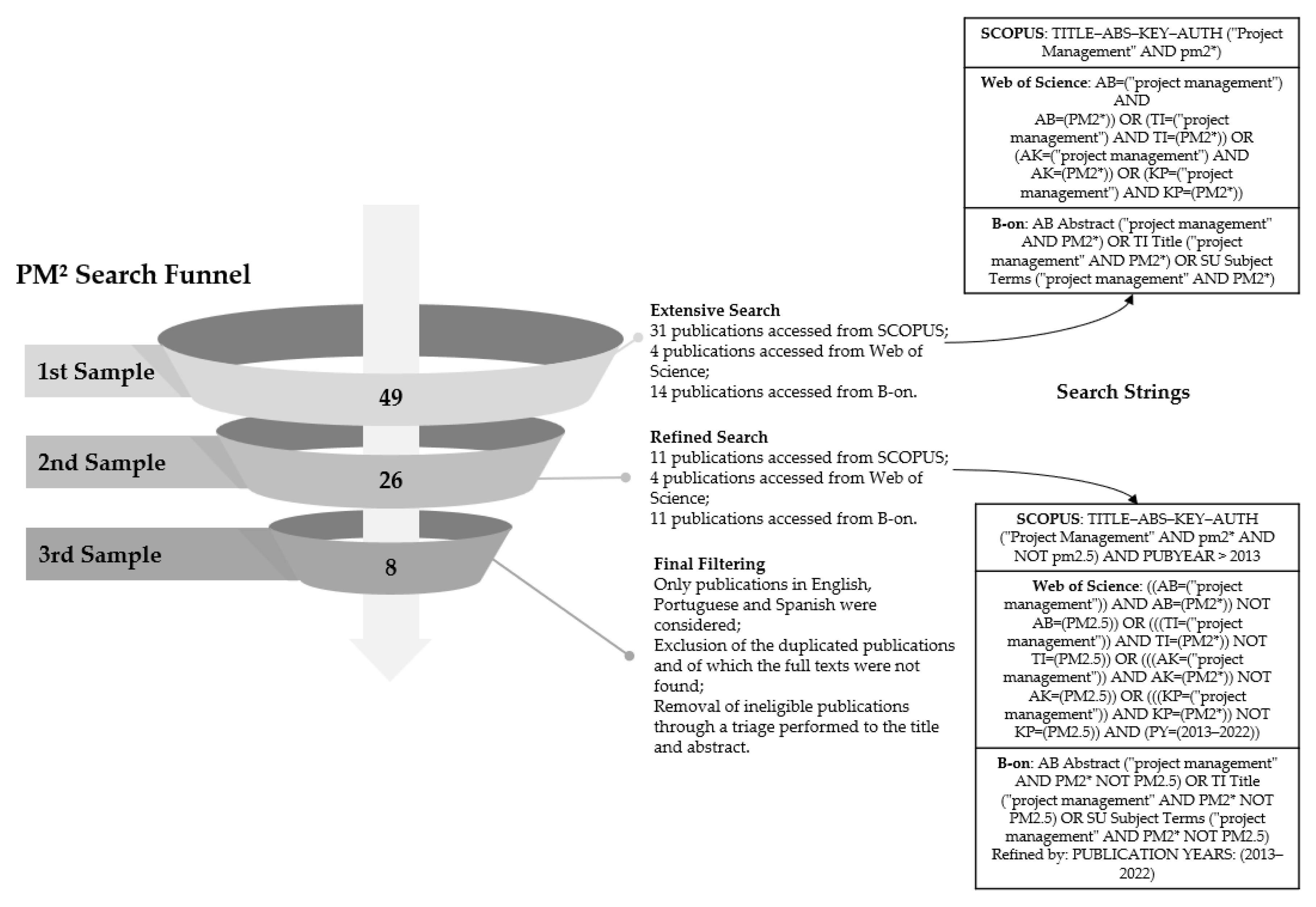 Sustainability 15 15917 g004
