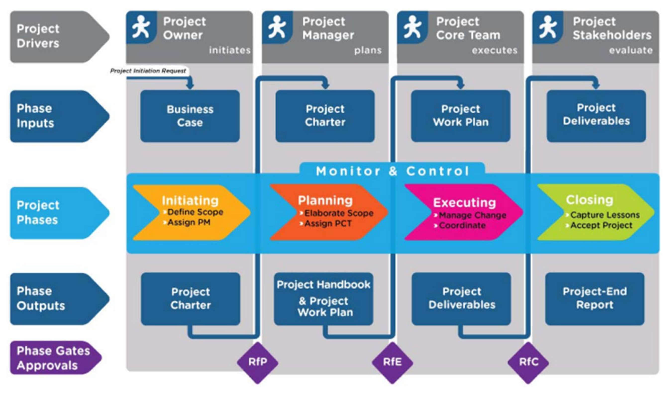 Sustainability 15 15917 g008