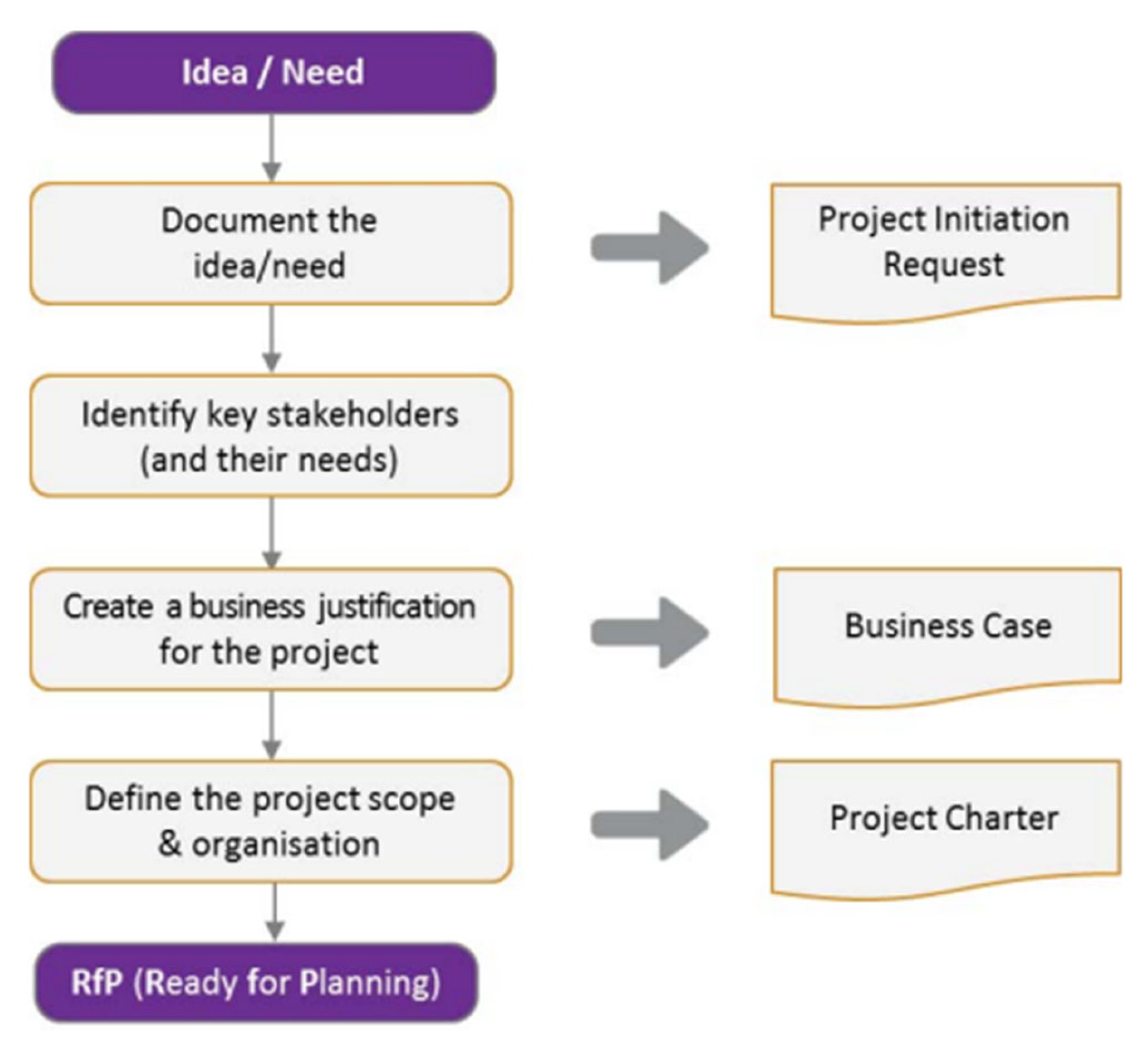 Sustainability 15 15917 g009