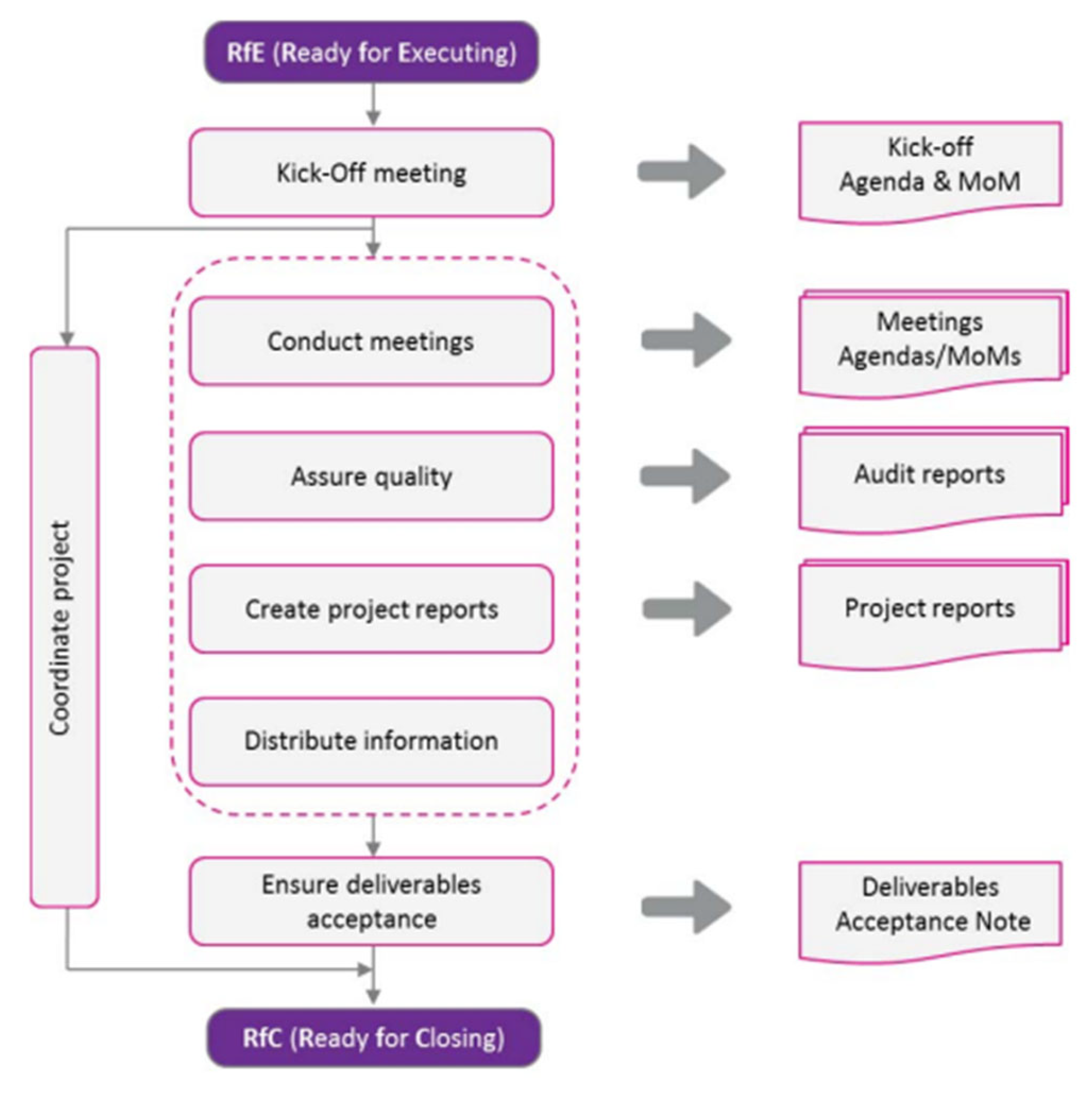 Sustainability 15 15917 g011